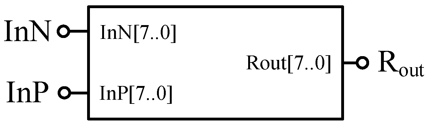 Micromachines 12 01344 g002