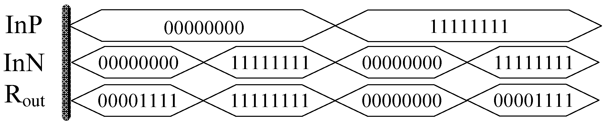 Micromachines 12 01344 g003
