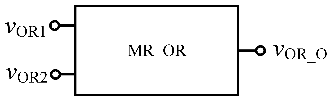 Micromachines 12 01344 g011