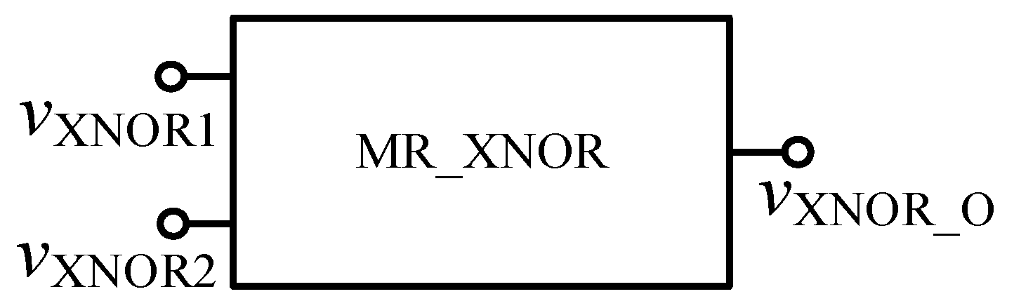 Micromachines 12 01344 g014