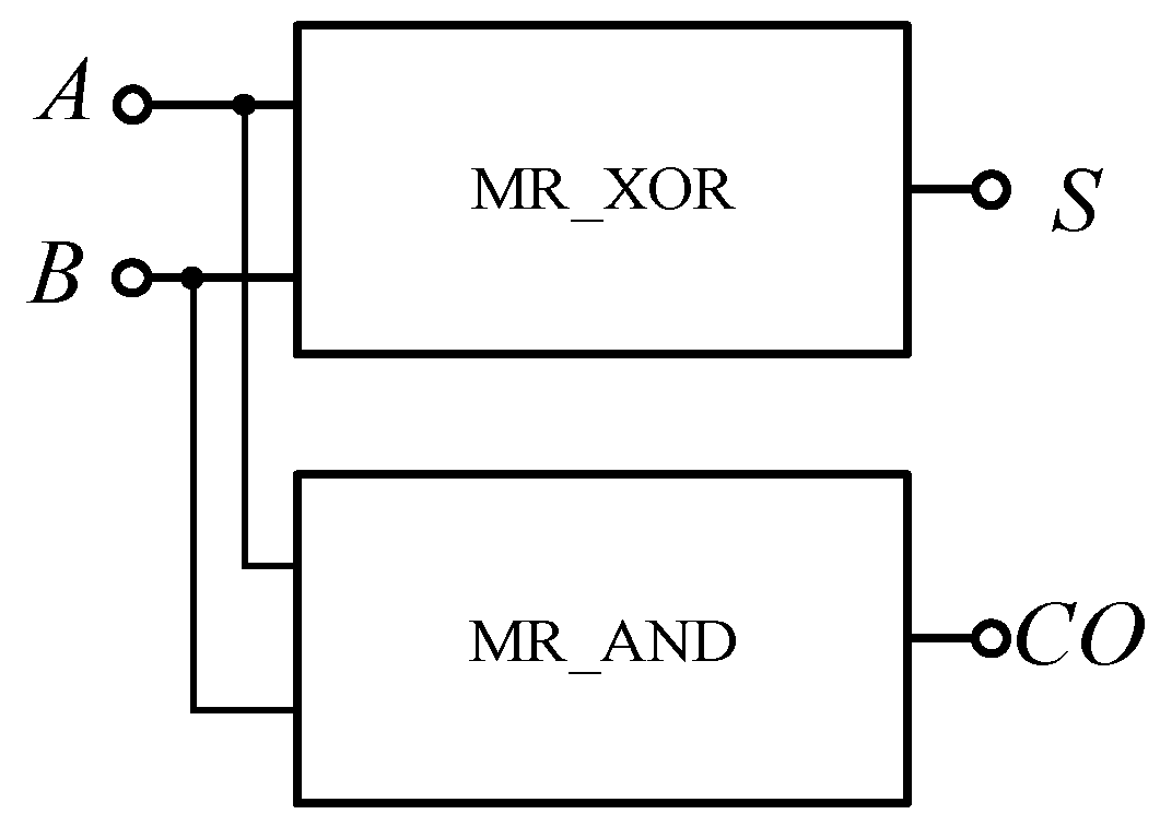 Micromachines 12 01344 g019