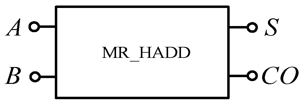 Micromachines 12 01344 g020