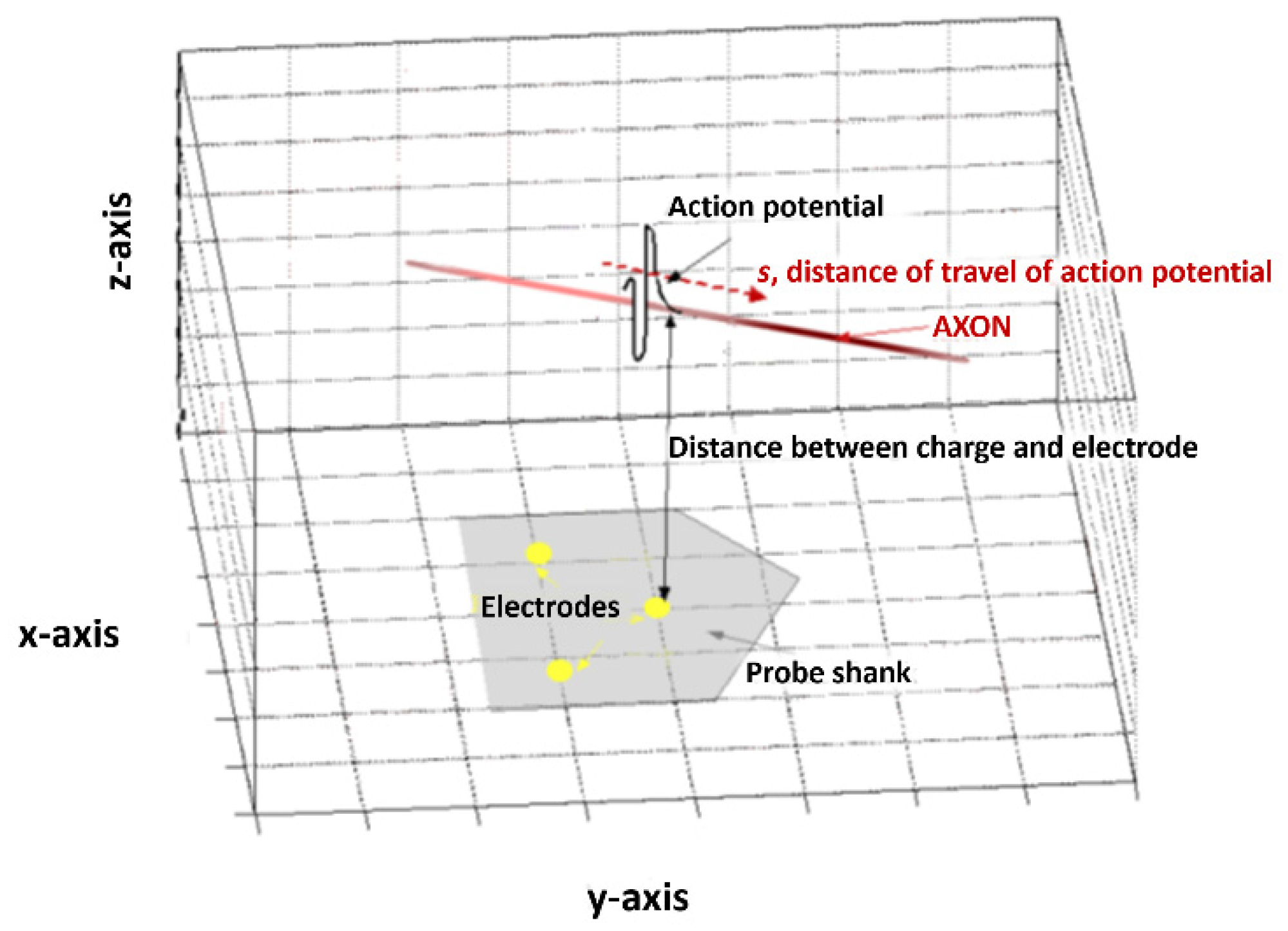Micromachines 12 01346 g001