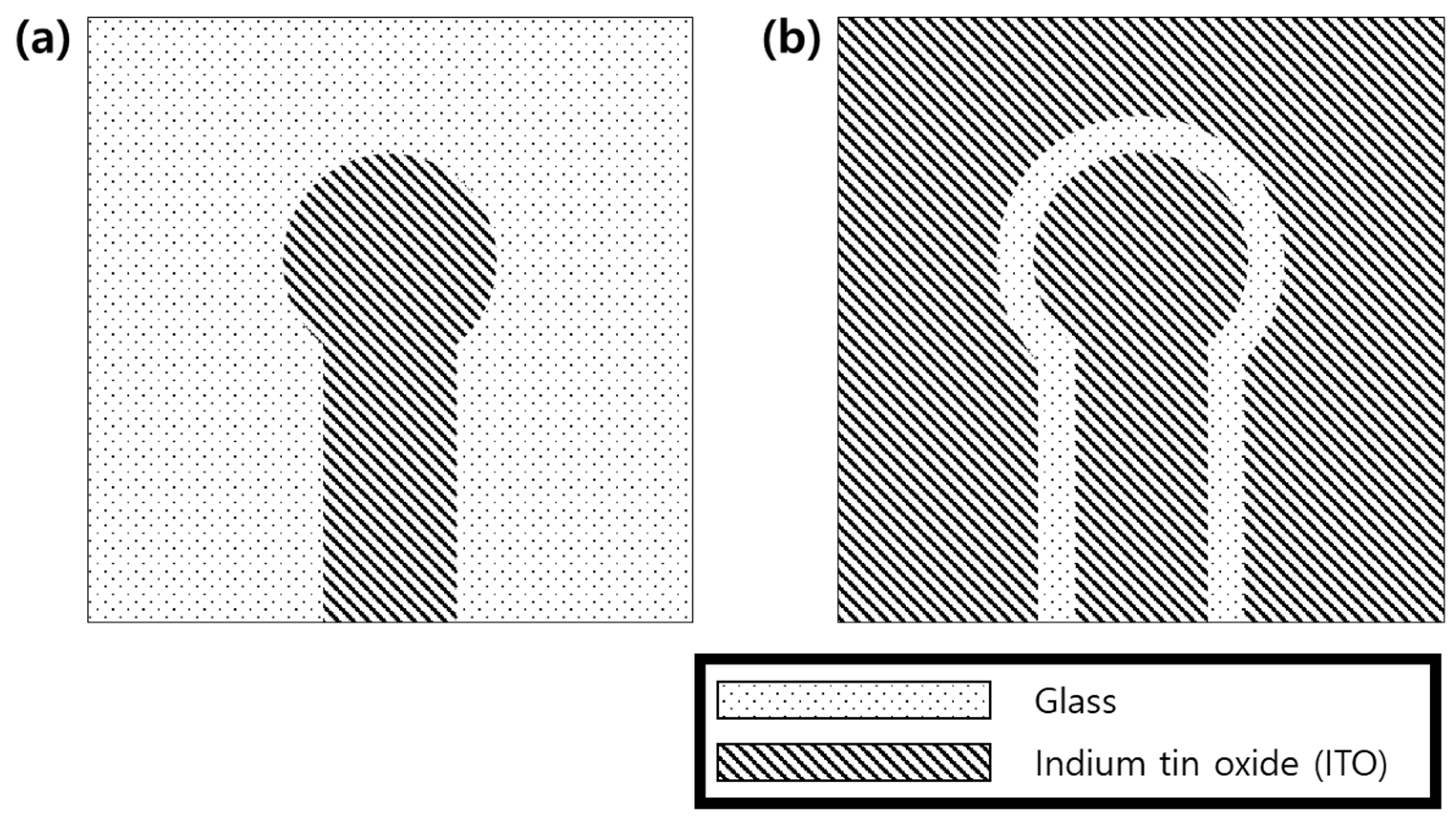 Micromachines 12 01347 g002