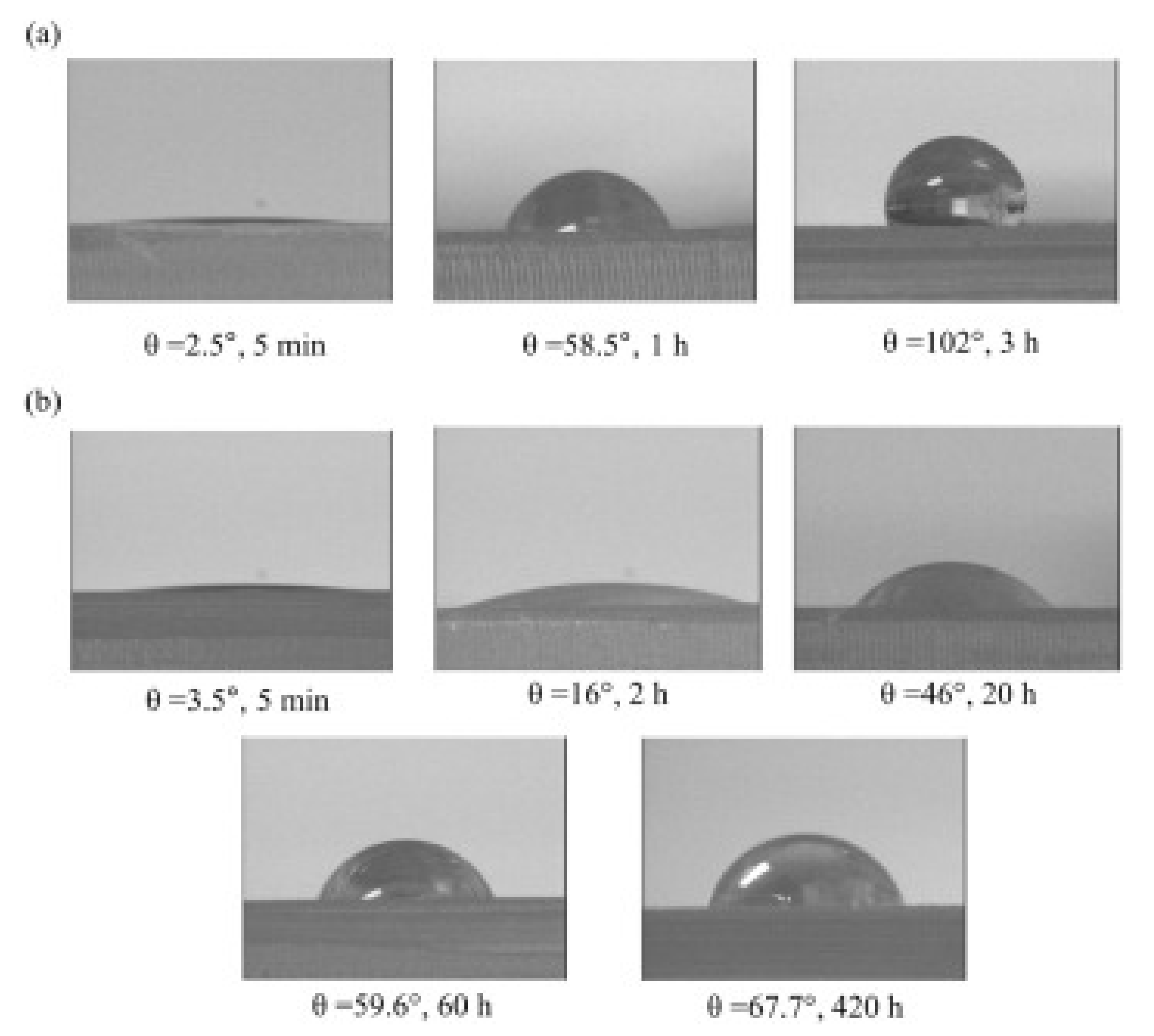 Micromachines 12 01350 g010