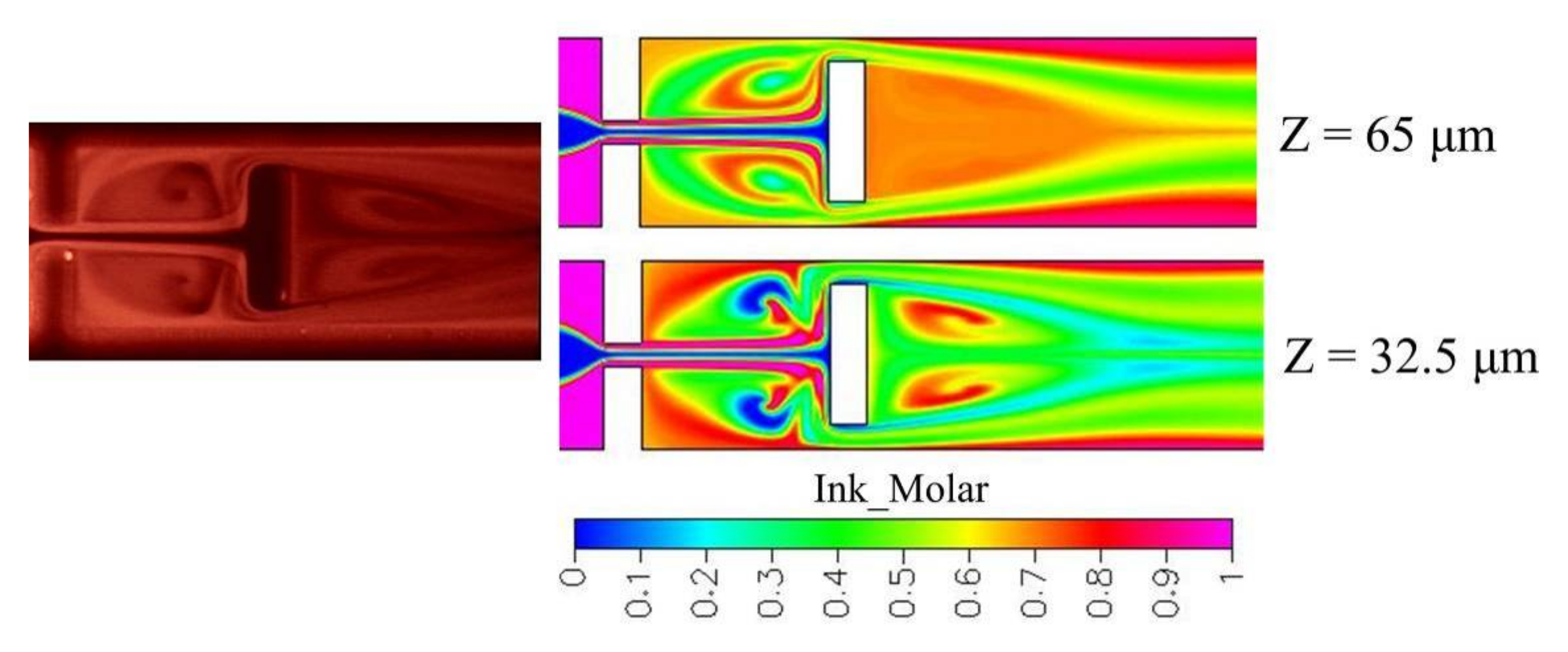 Micromachines 12 01350 g026