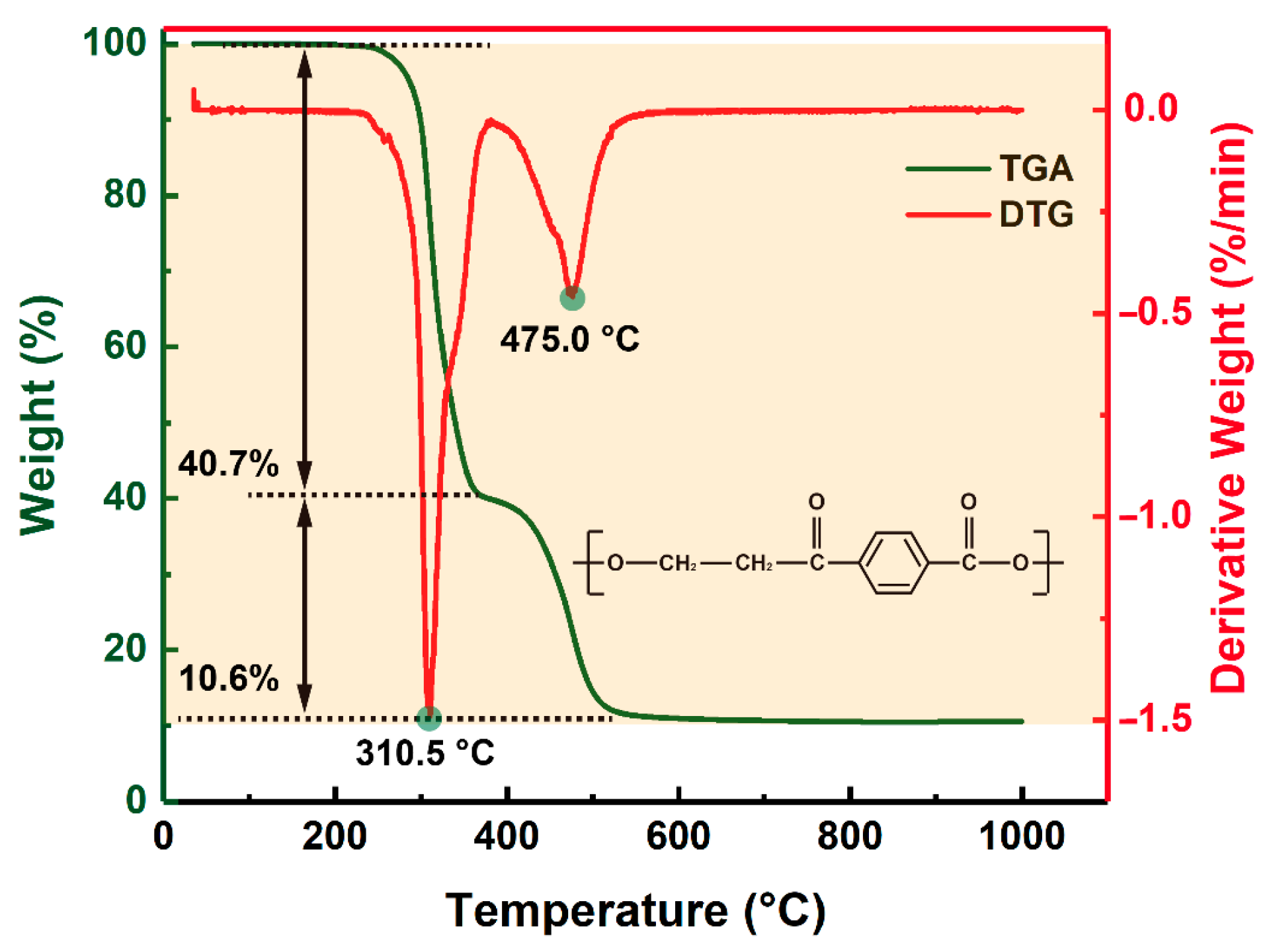 Micromachines 12 01356 g002 Micromachines 12 01356 g002