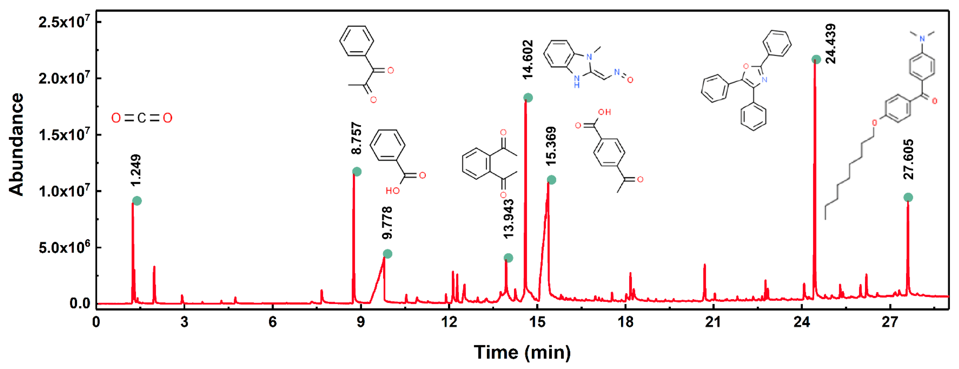 Micromachines 12 01356 g003 Micromachines 12 01356 g003