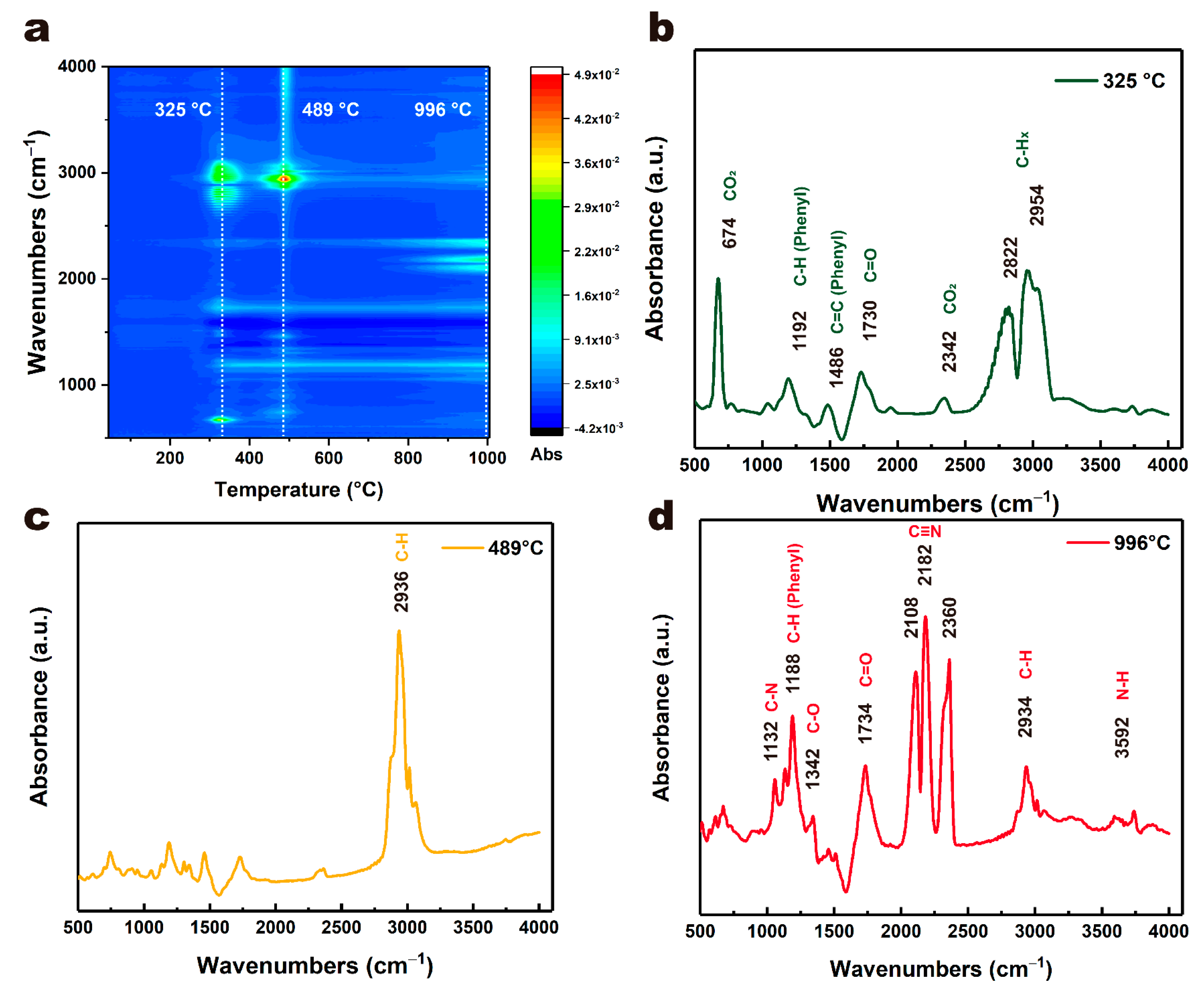 Micromachines 12 01356 g005 Micromachines 12 01356 g005