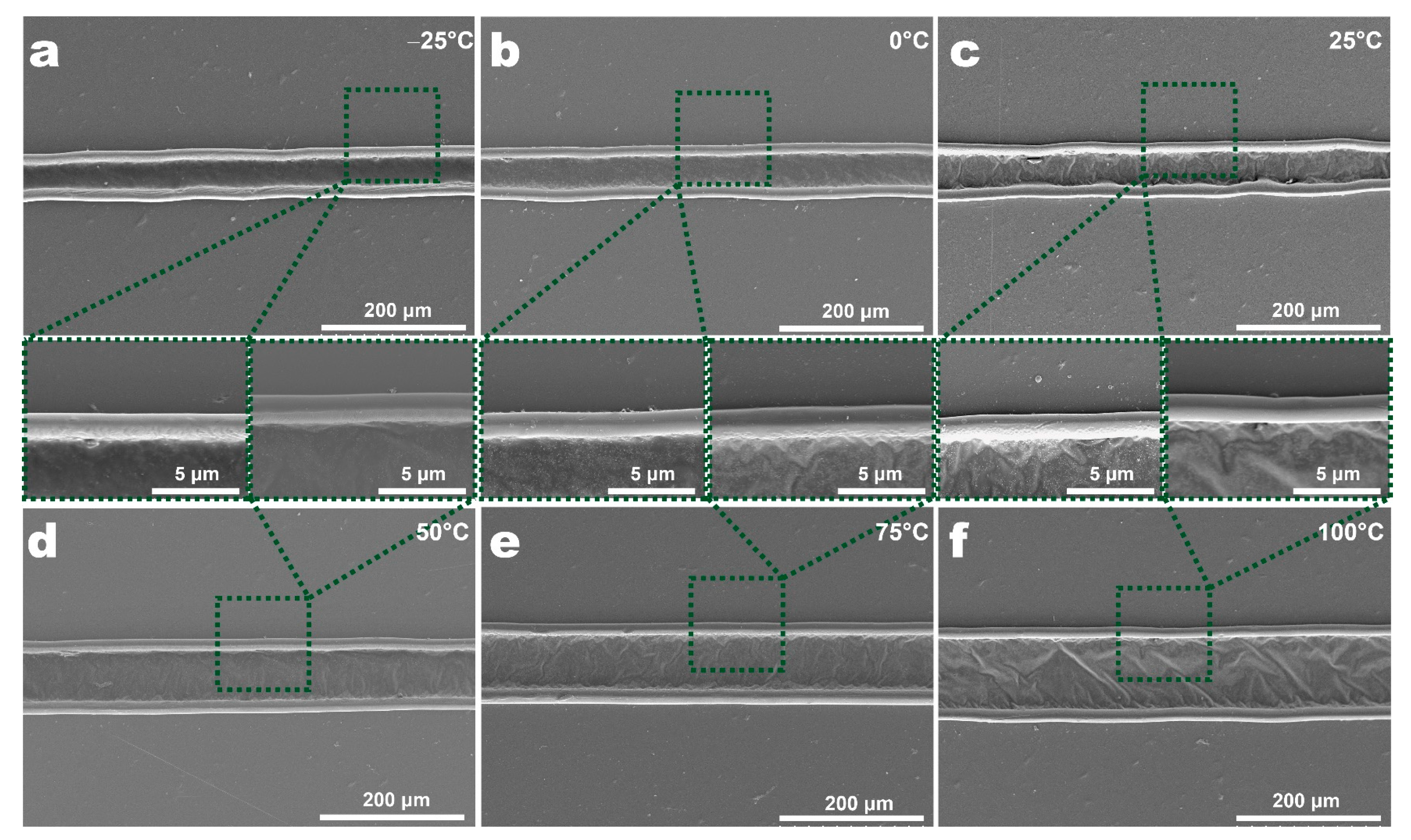Micromachines 12 01356 g010 Micromachines 12 01356 g010