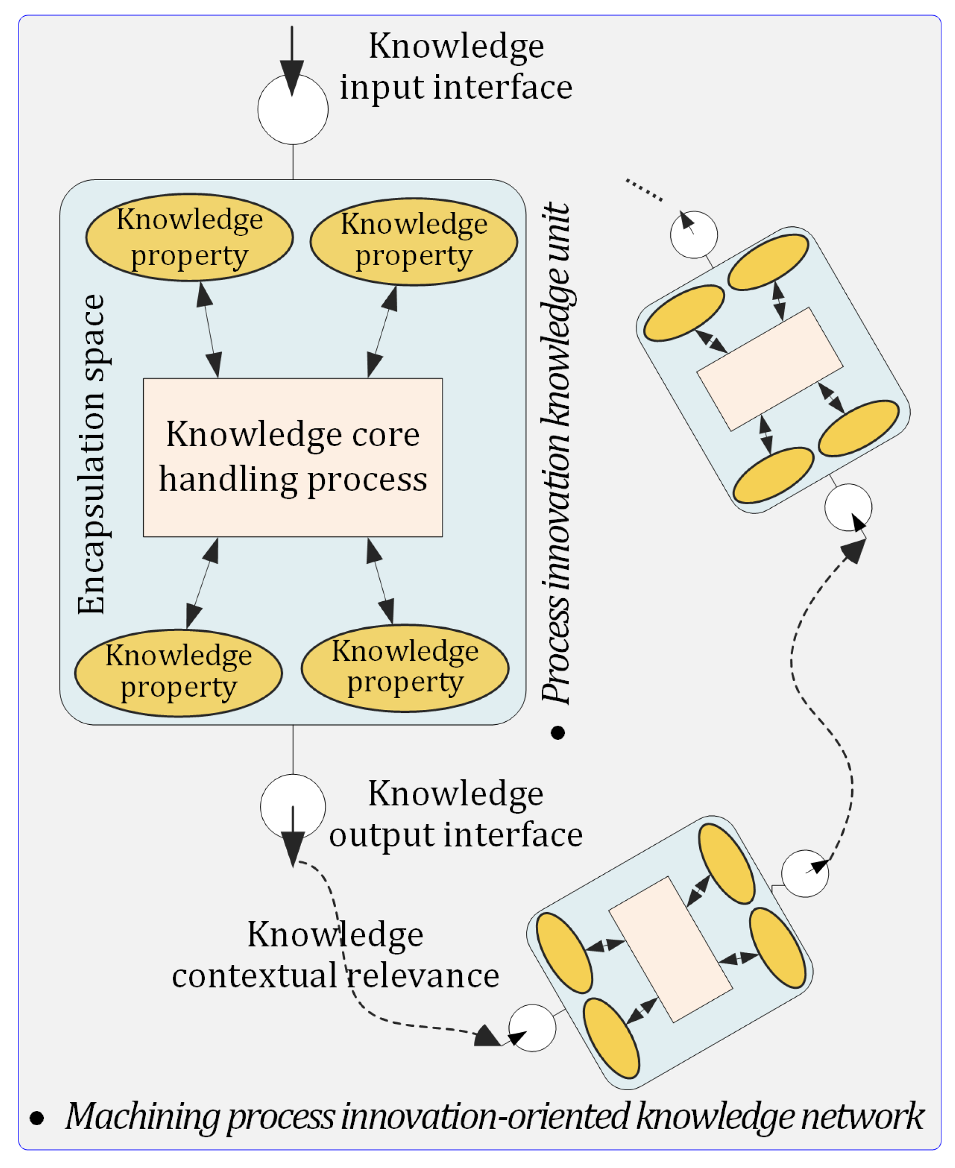 Micromachines 12 01357 g002