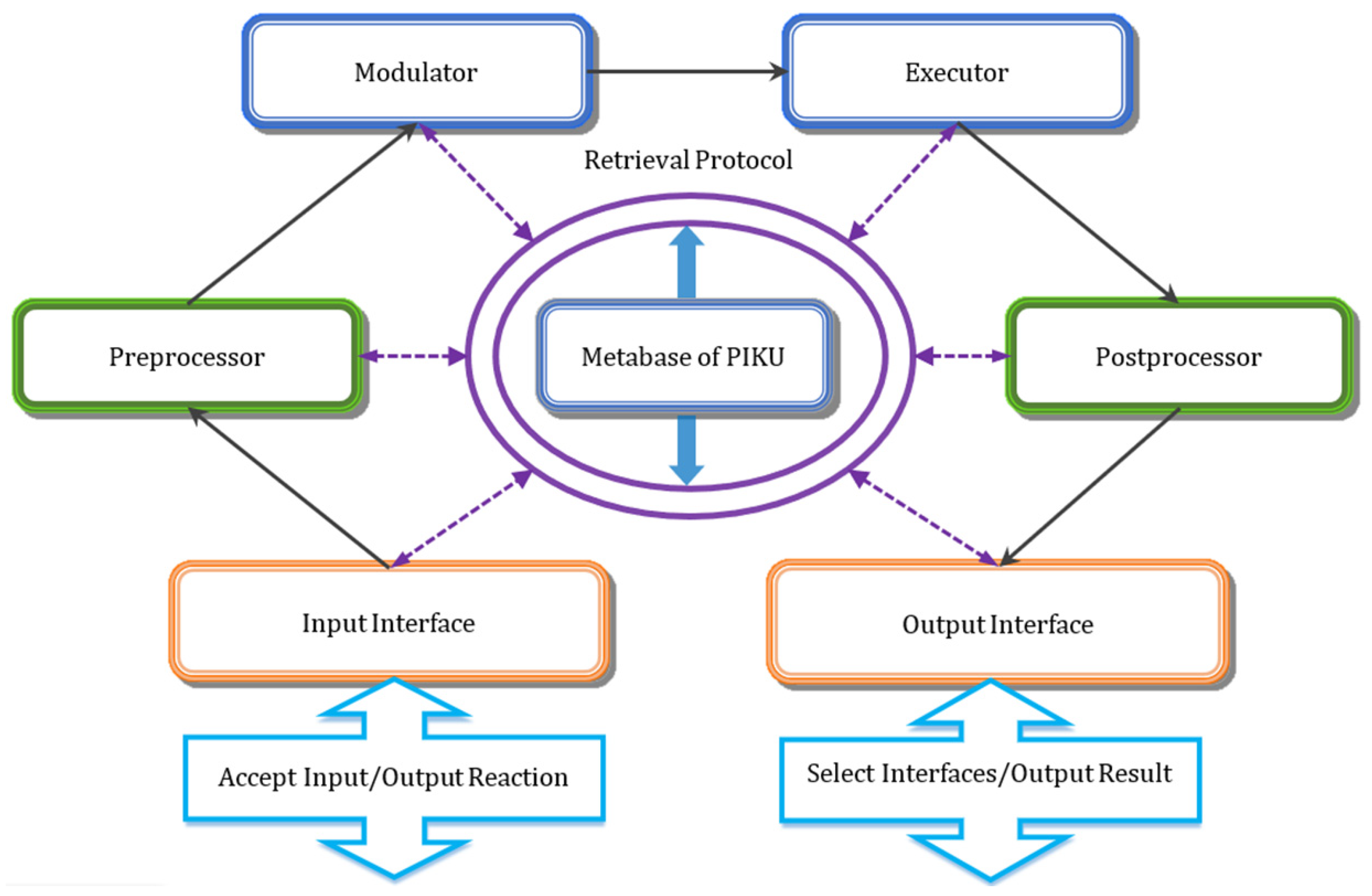 Micromachines 12 01357 g005