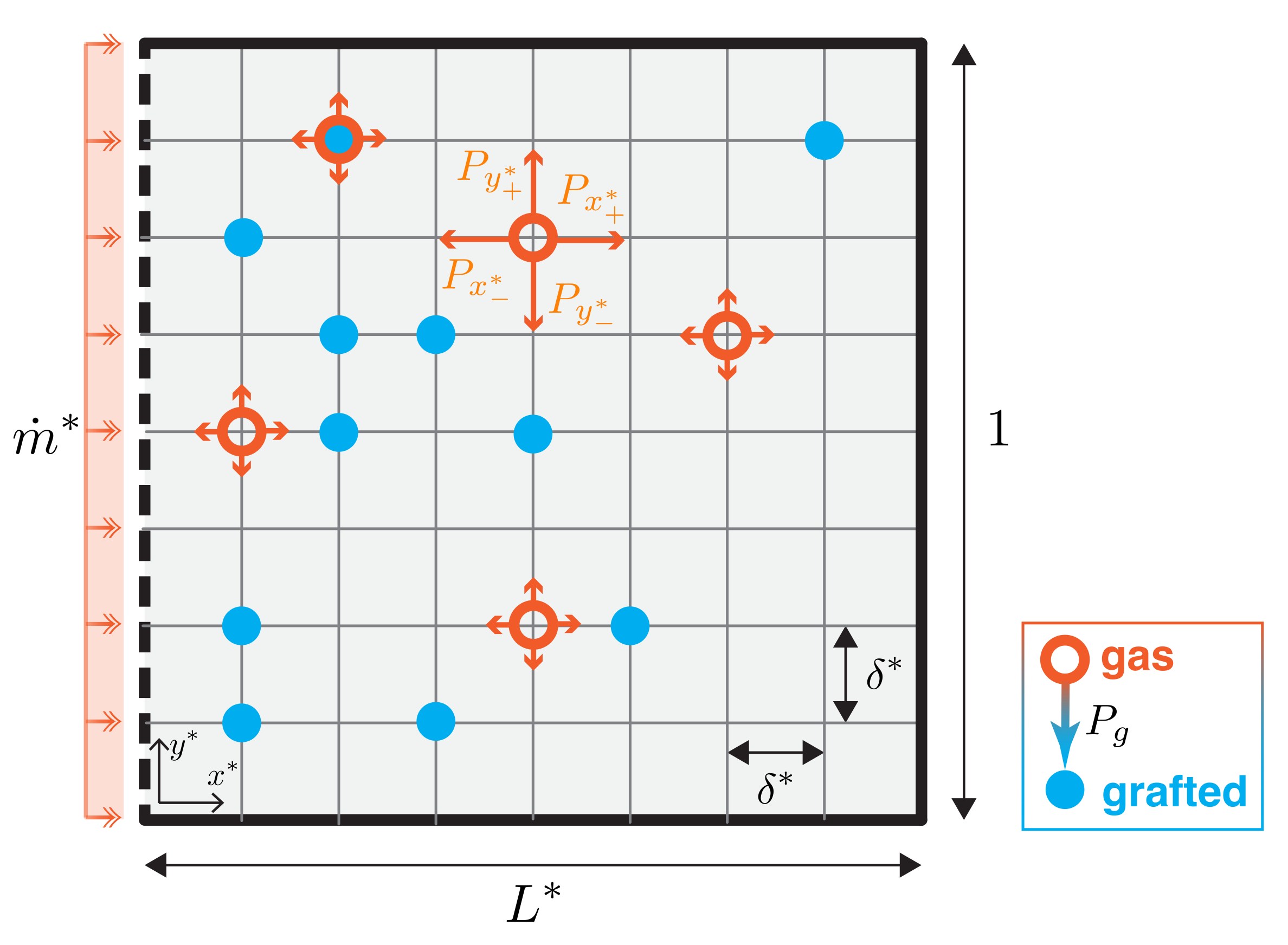 Micromachines 12 01360 g002