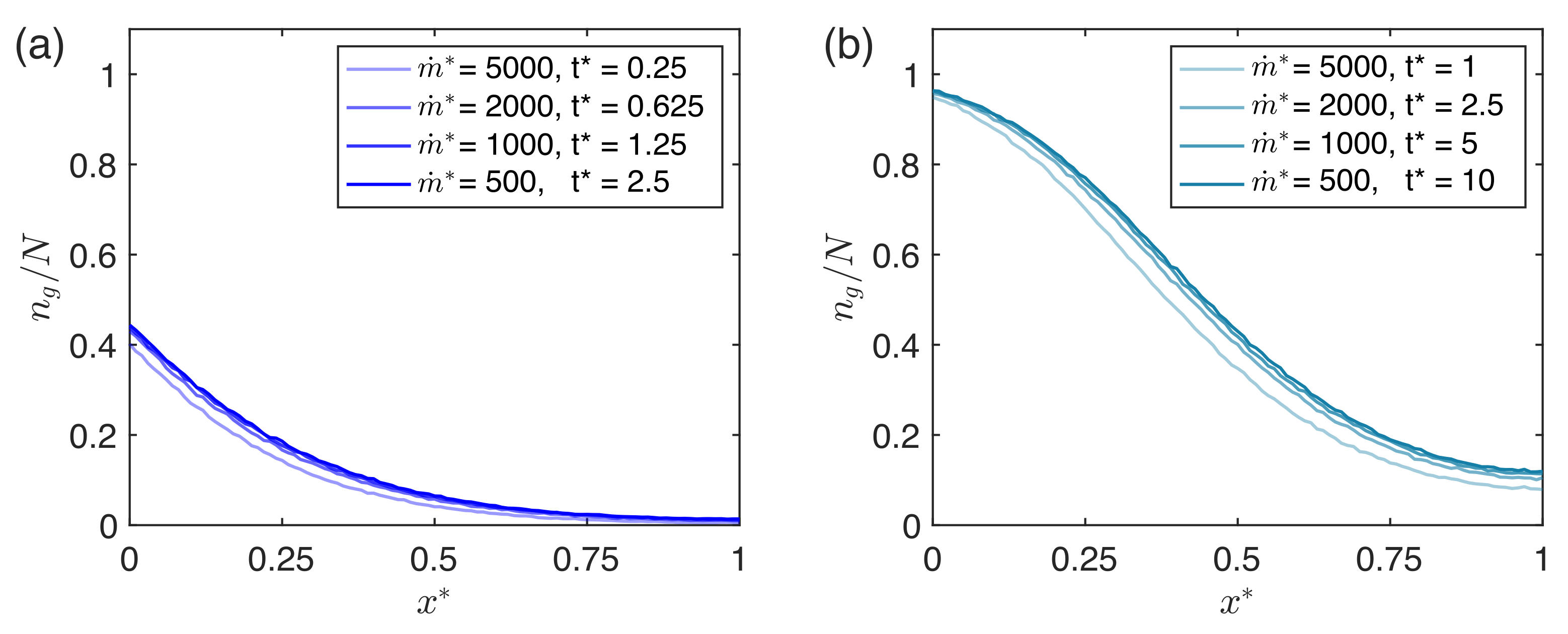 Micromachines 12 01360 g004