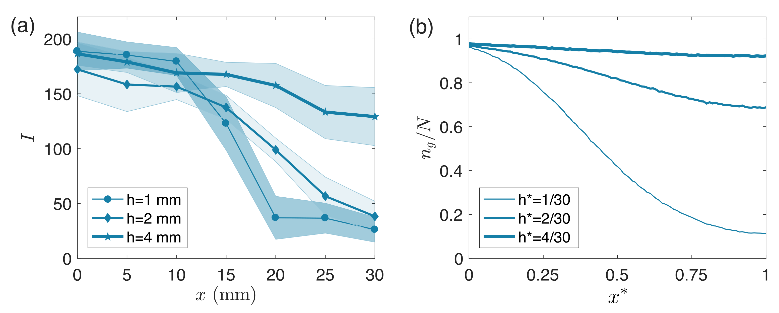 Micromachines 12 01360 g006