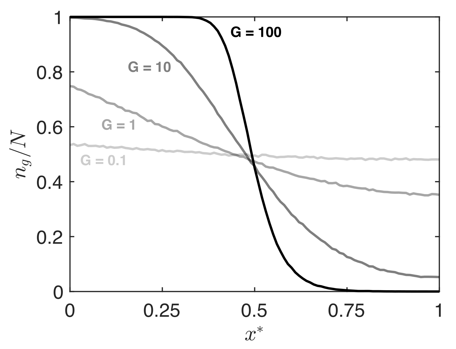 Micromachines 12 01360 g007