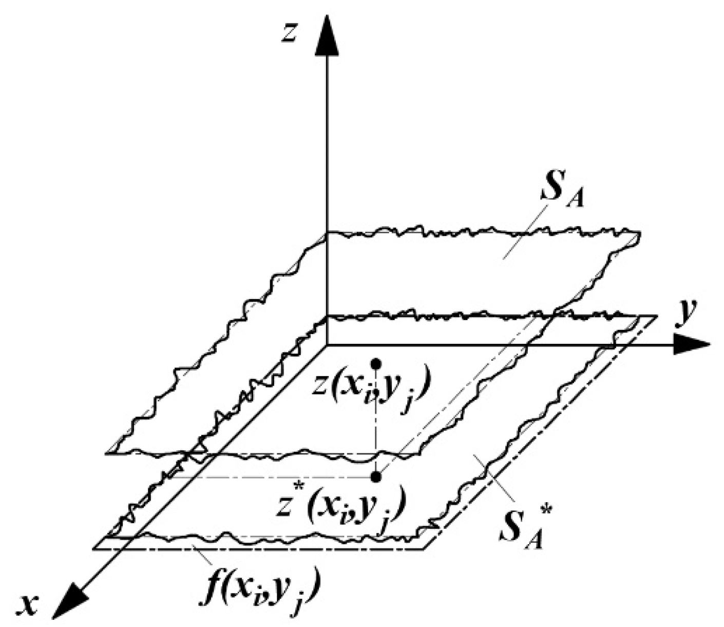Micromachines 12 01363 g002