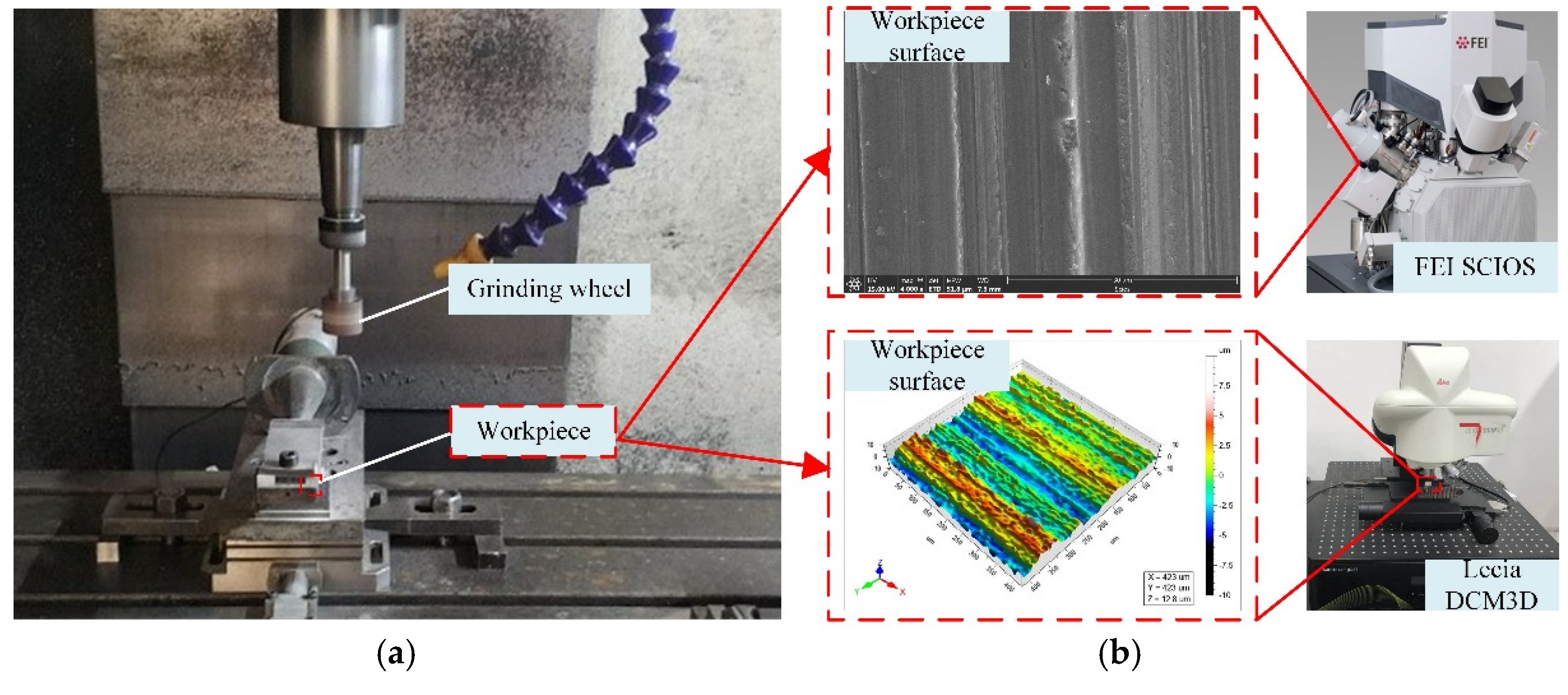 Micromachines 12 01363 g007