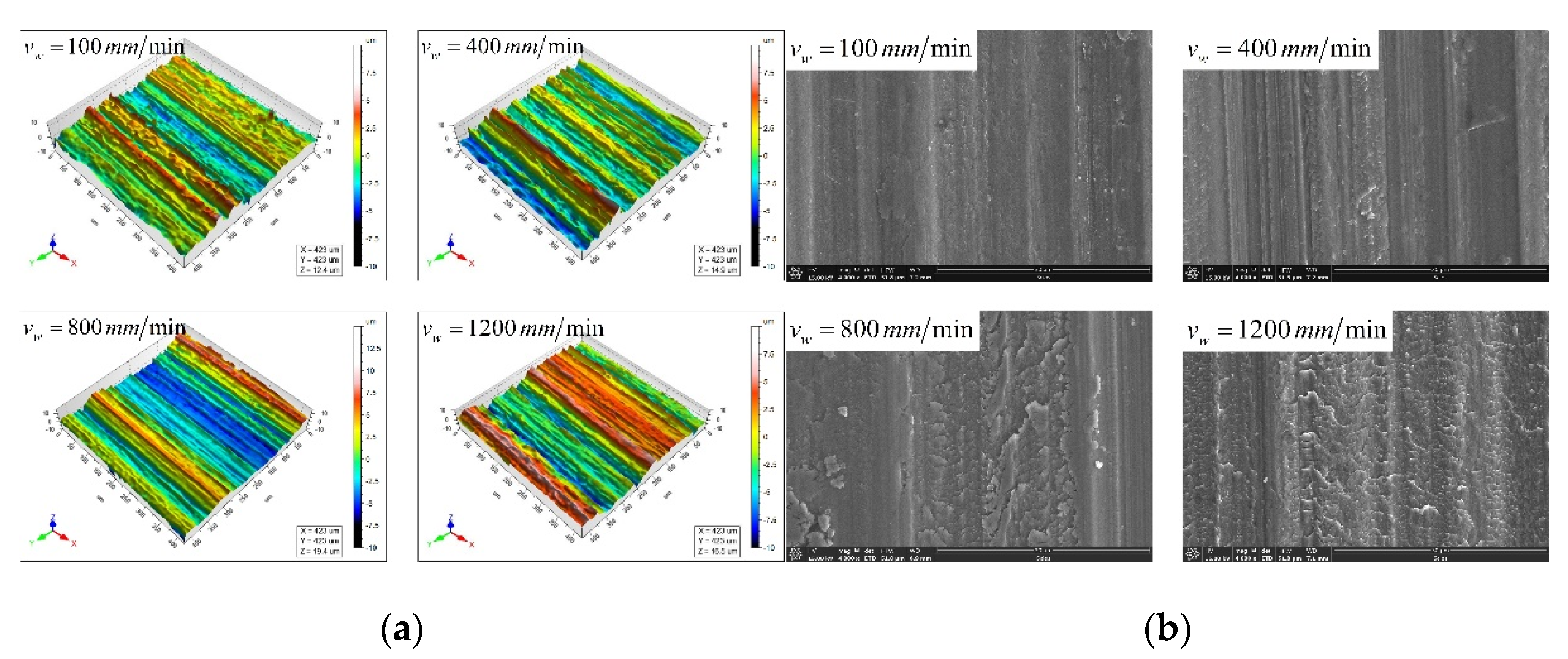 Micromachines 12 01363 g011
