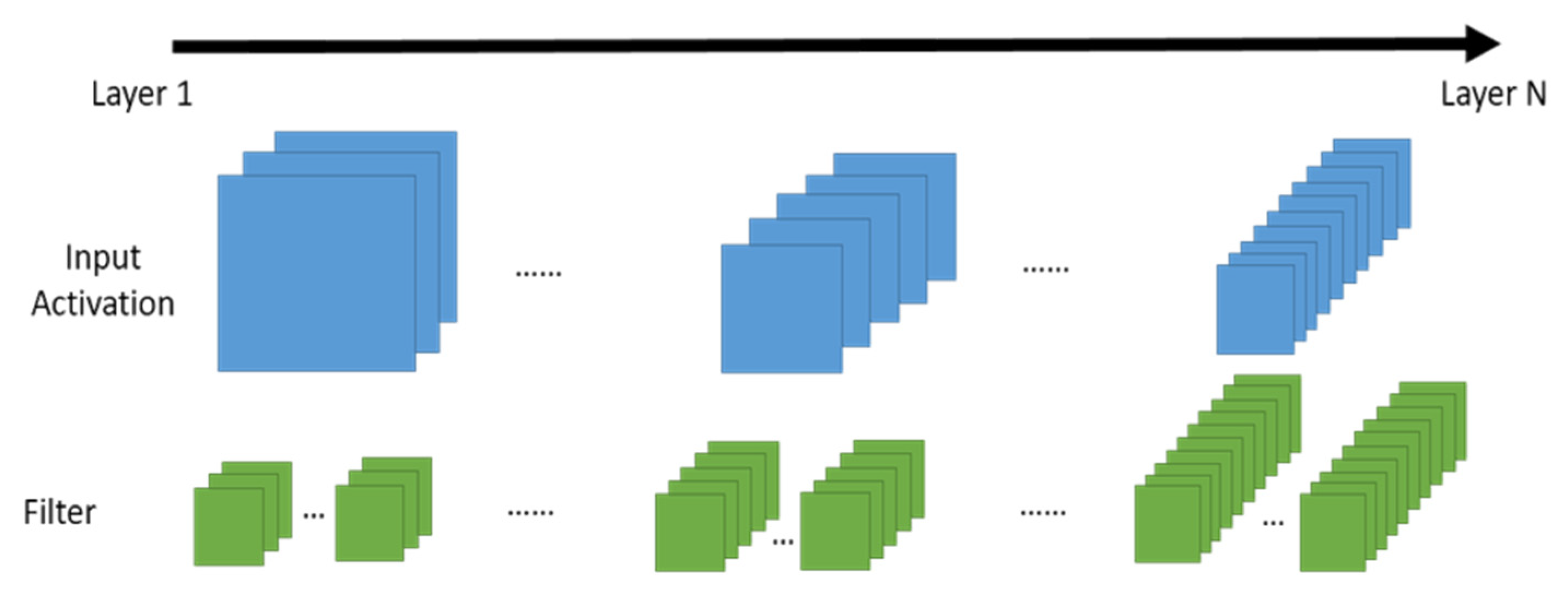 Micromachines 12 01365 g001