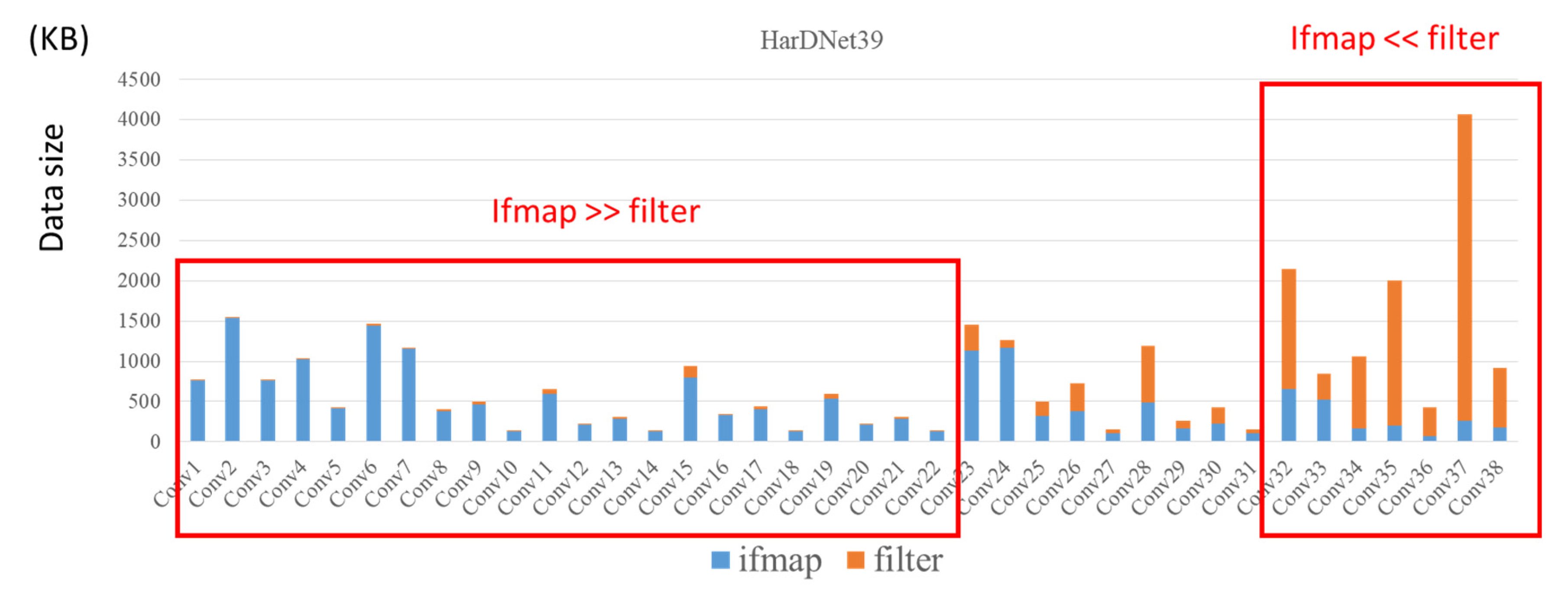 Micromachines 12 01365 g002