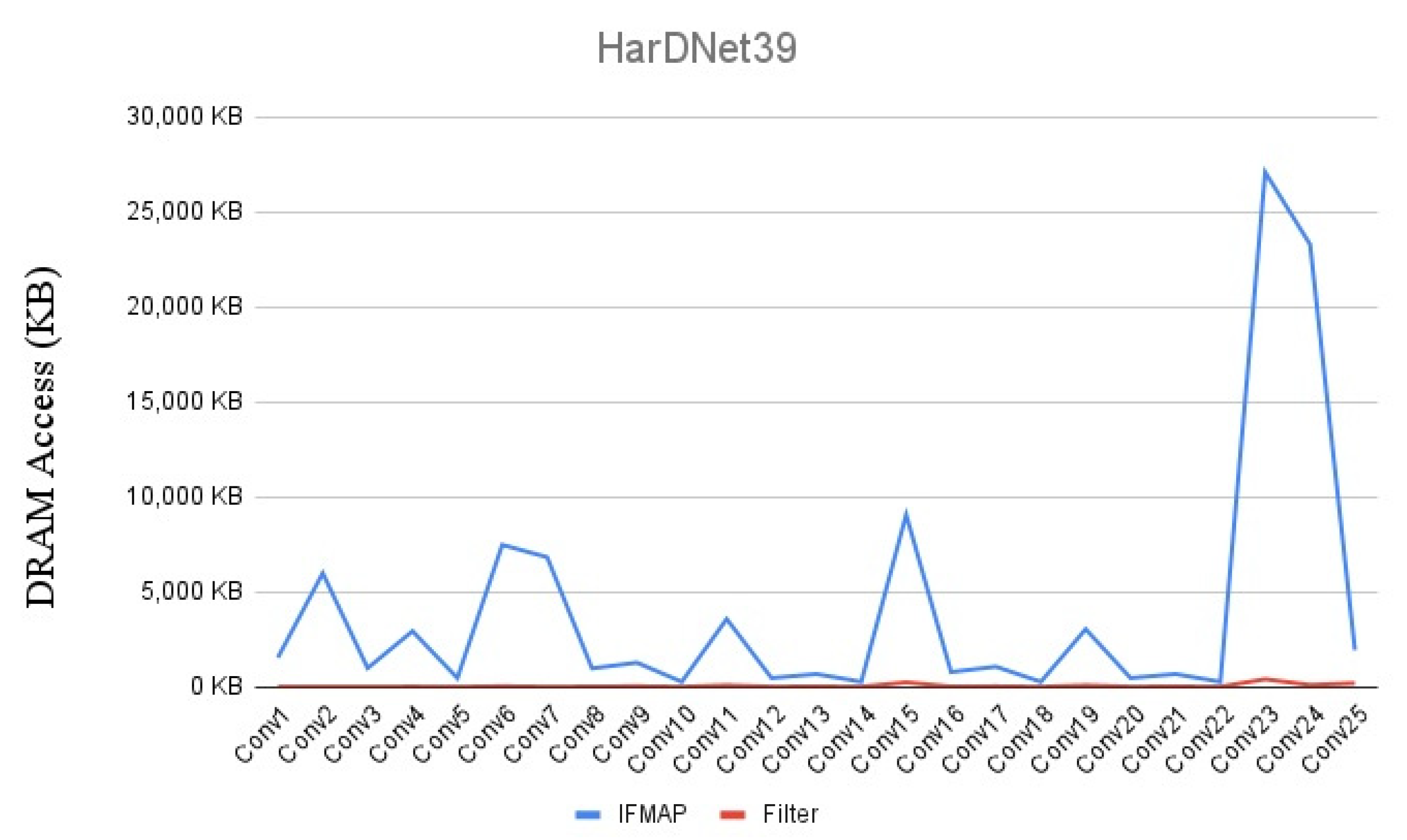 Micromachines 12 01365 g003