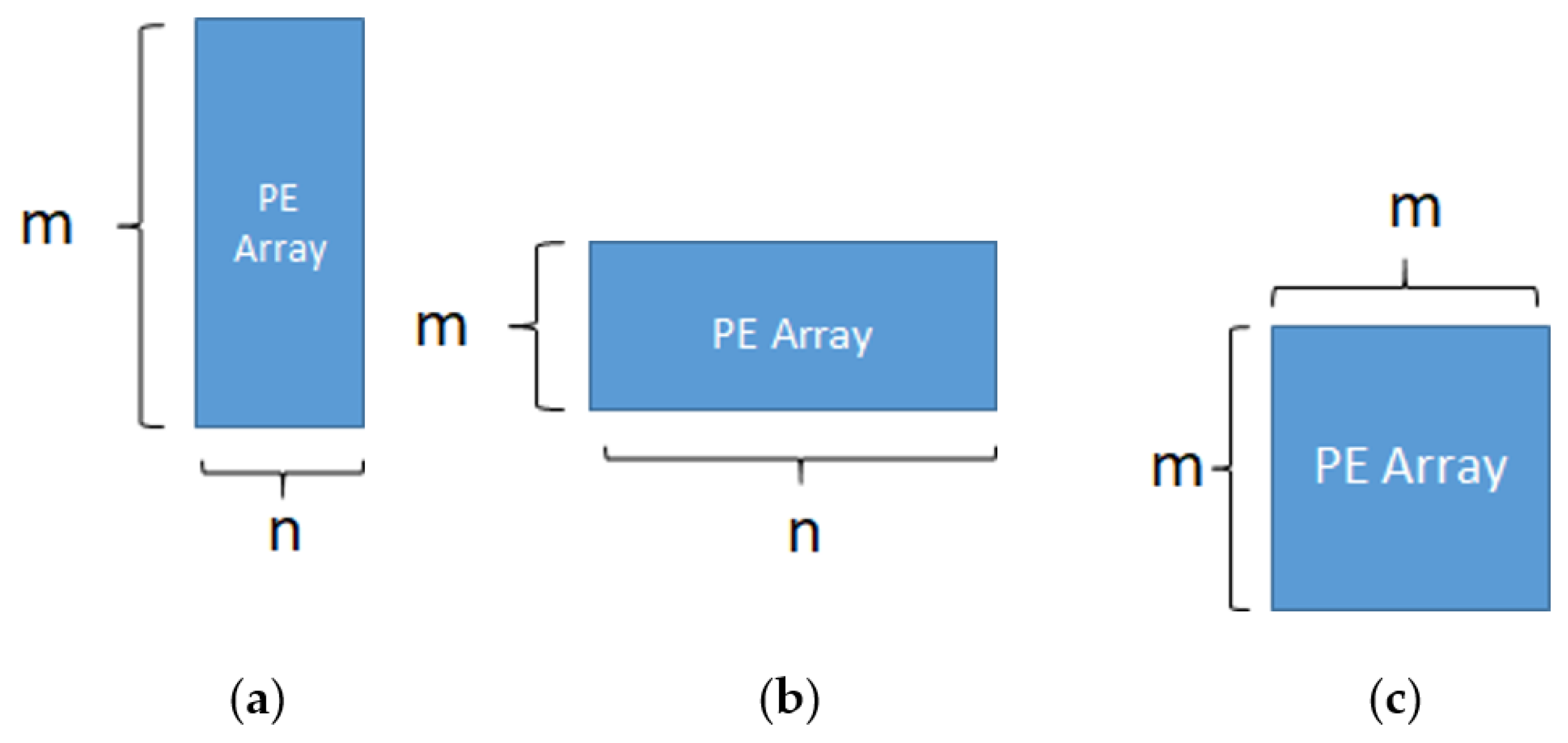 Micromachines 12 01365 g005