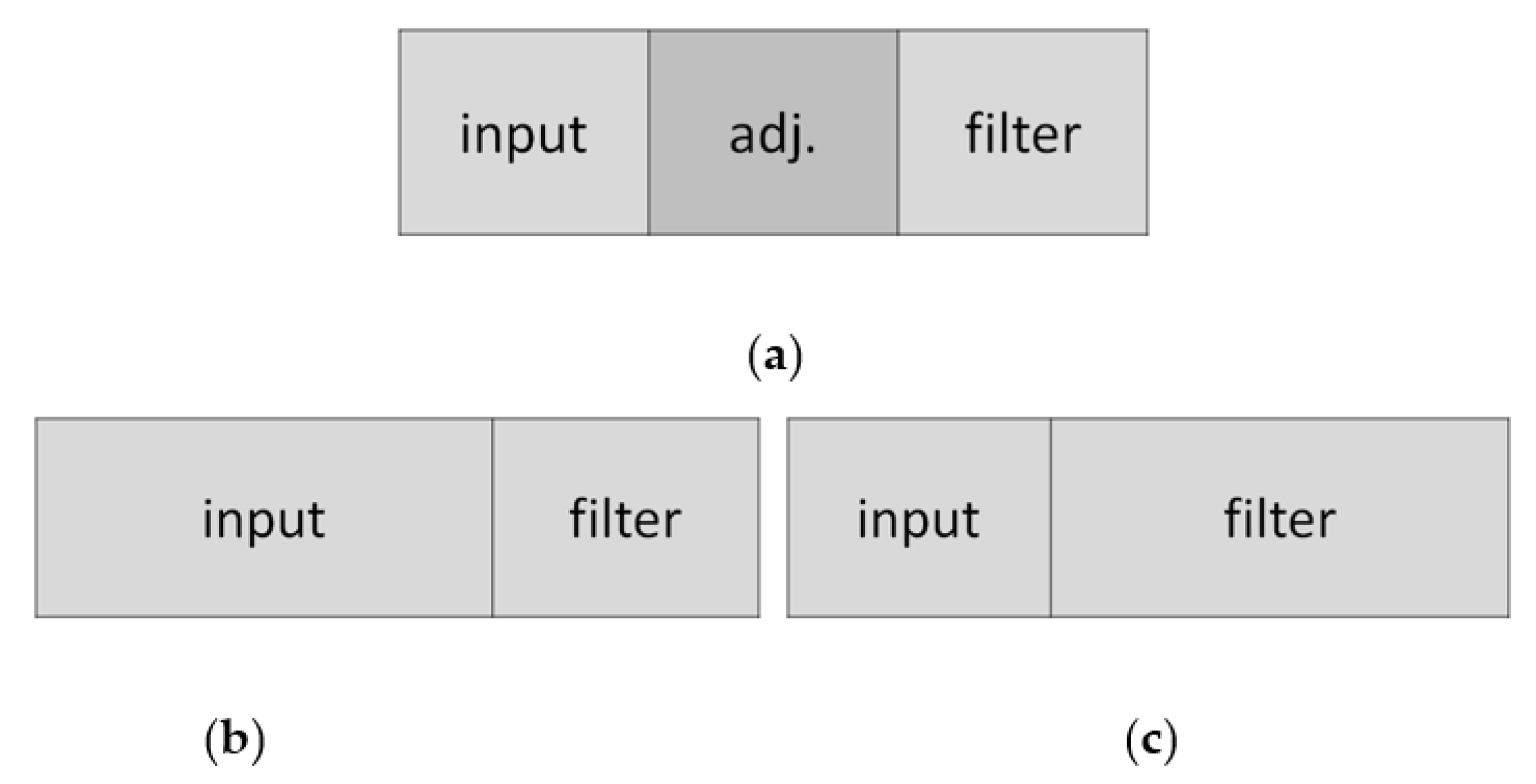 Micromachines 12 01365 g007