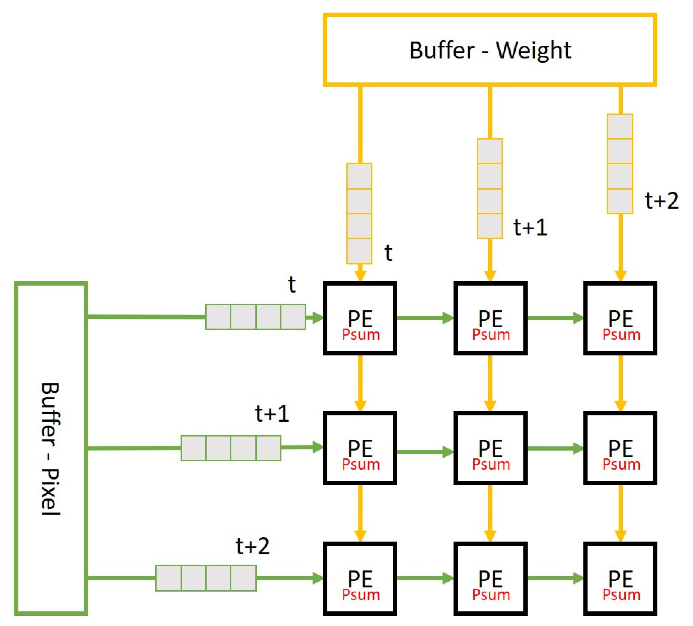 Micromachines 12 01365 g008