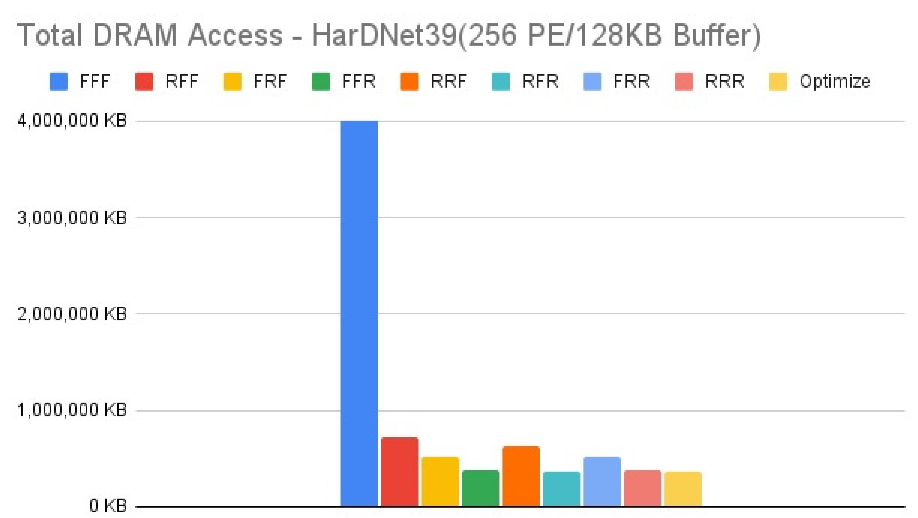 Micromachines 12 01365 g011