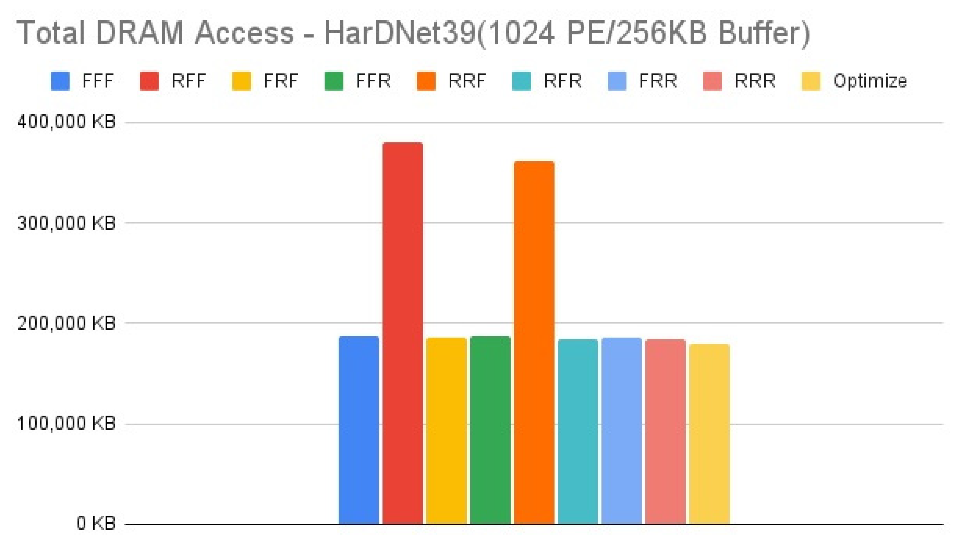 Micromachines 12 01365 g012