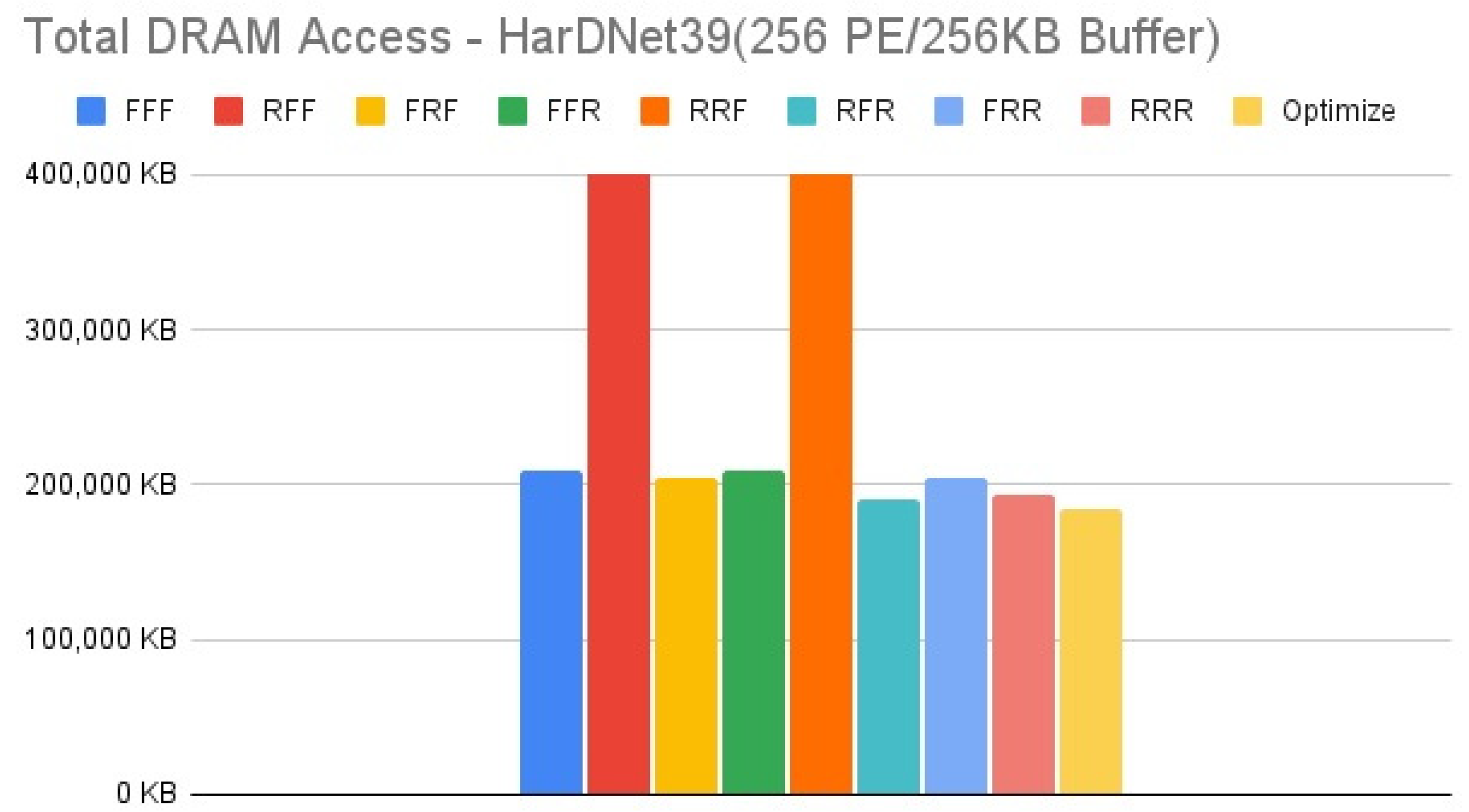 Micromachines 12 01365 g013