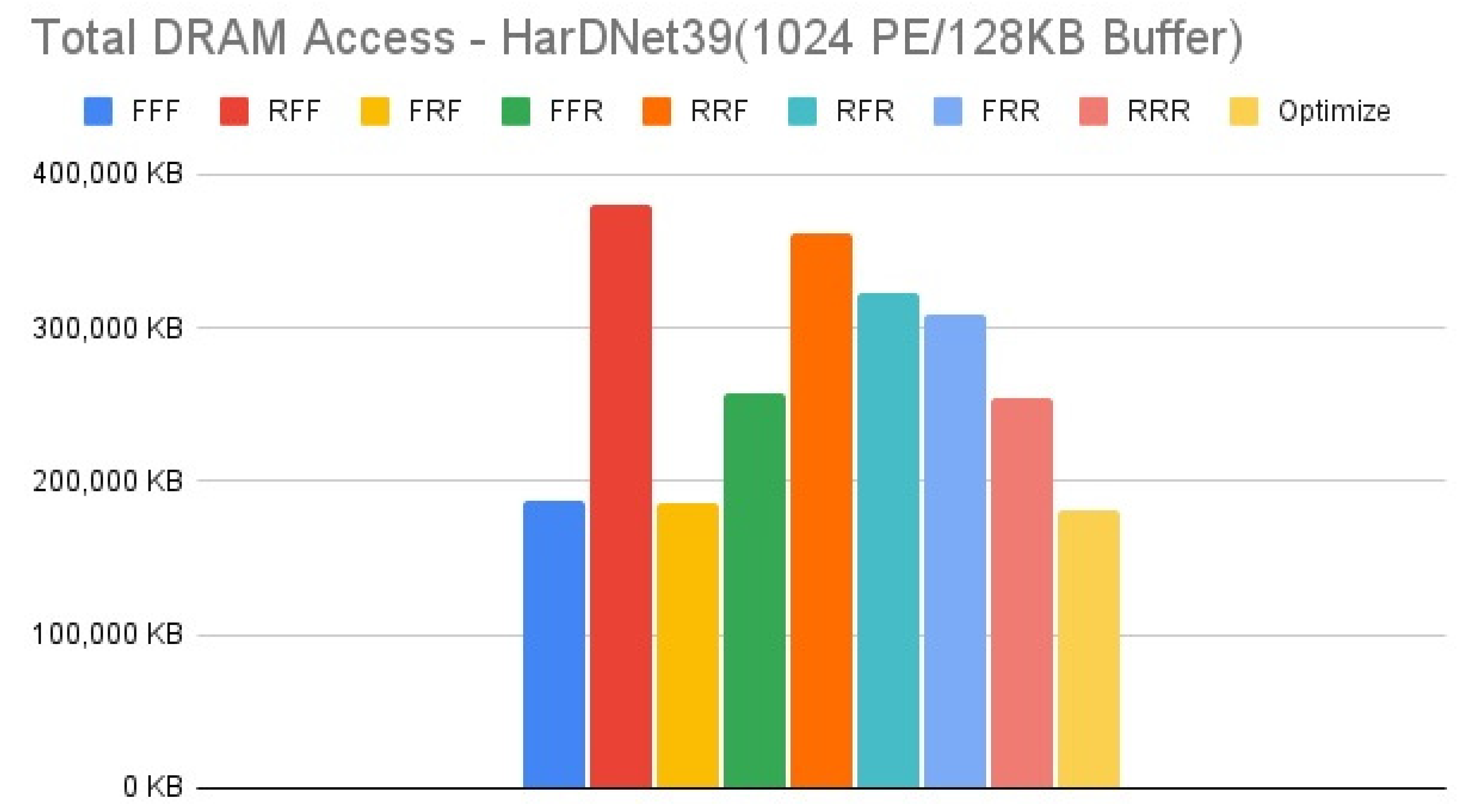 Micromachines 12 01365 g014