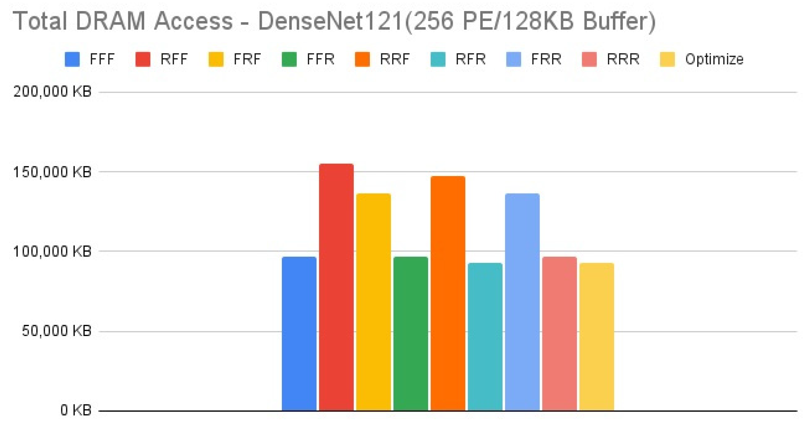 Micromachines 12 01365 g015