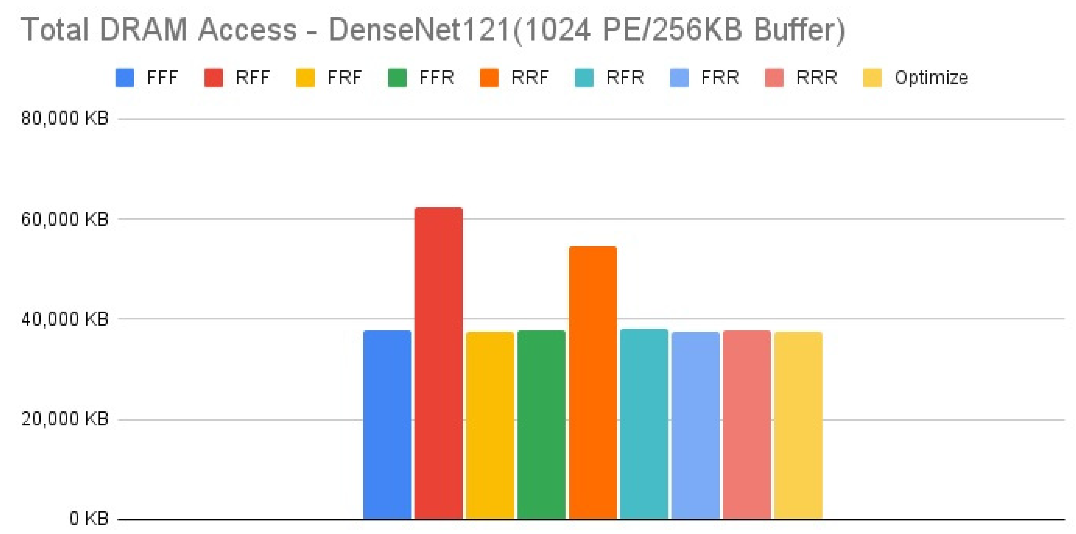 Micromachines 12 01365 g016