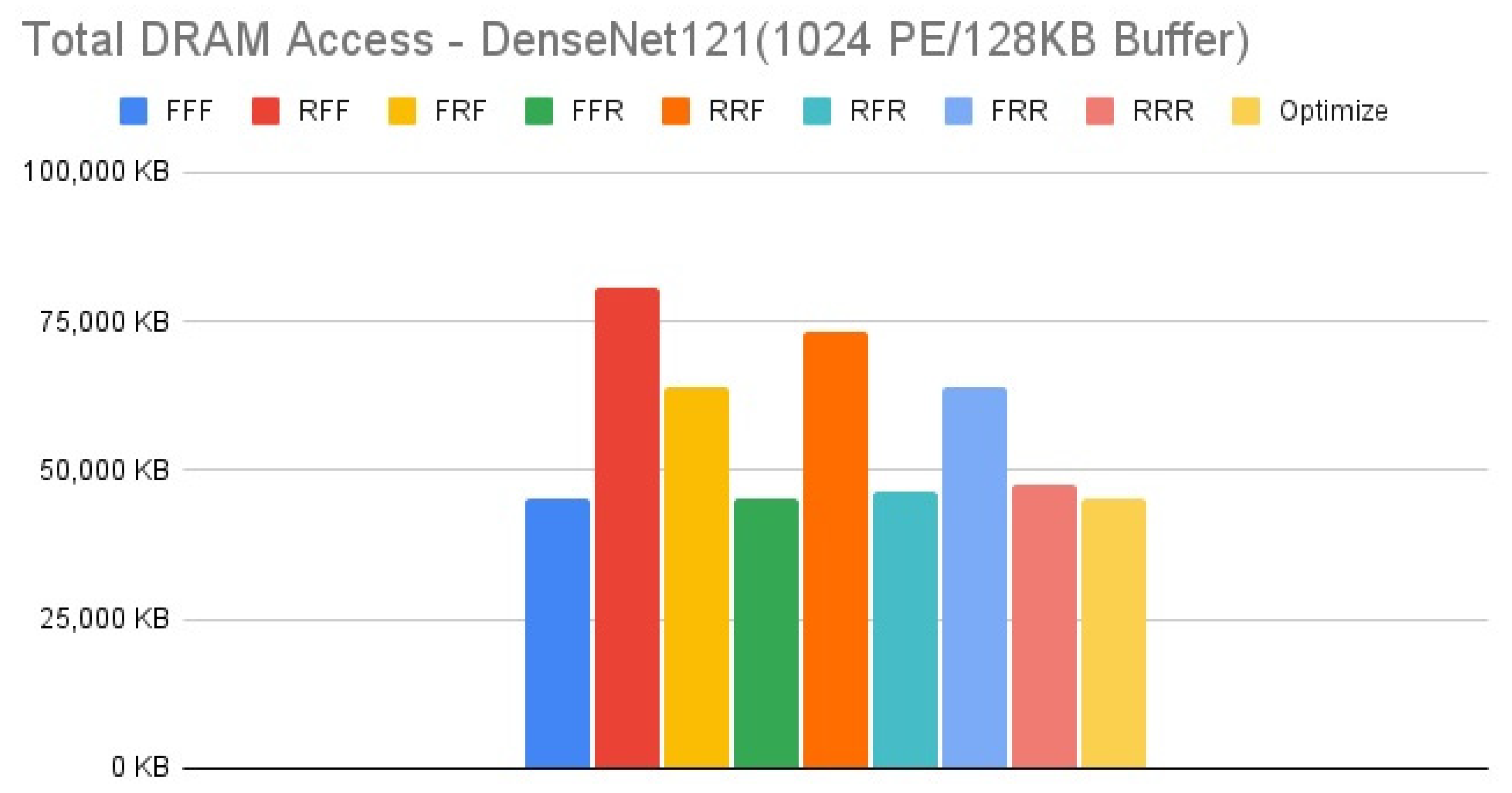 Micromachines 12 01365 g018