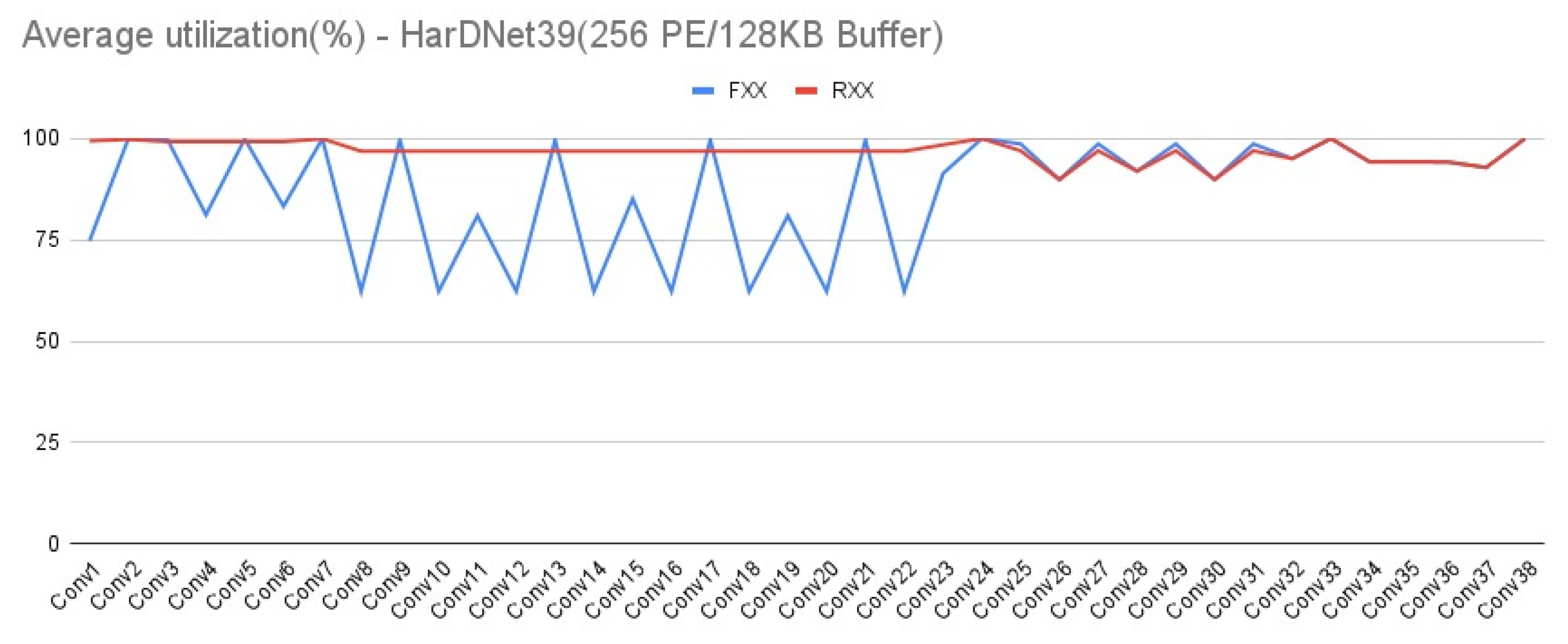 Micromachines 12 01365 g019