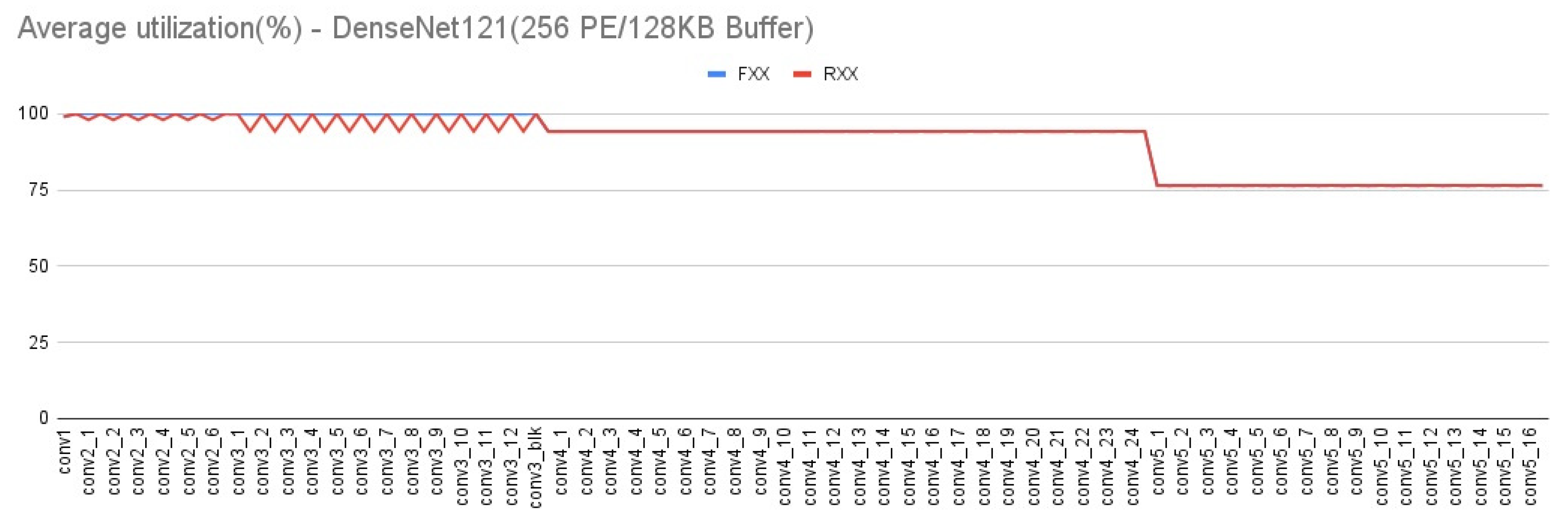 Micromachines 12 01365 g020