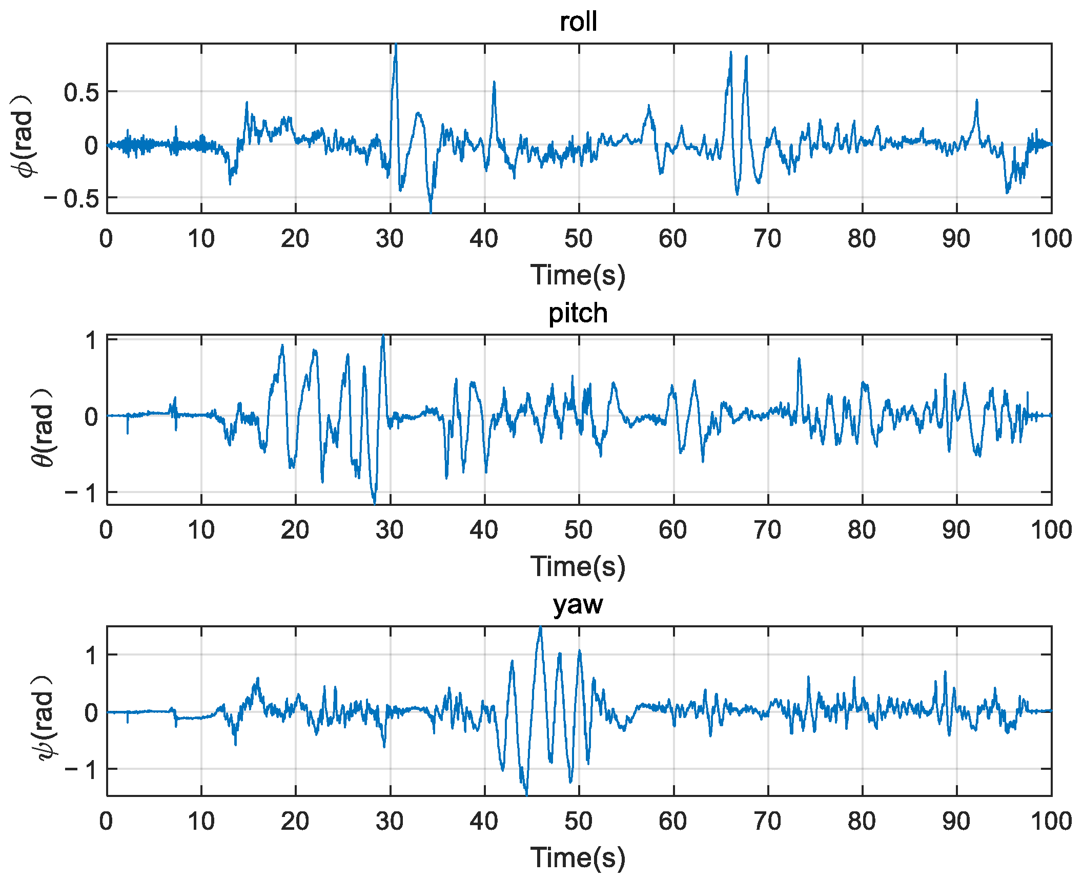 Micromachines 12 01373 g008