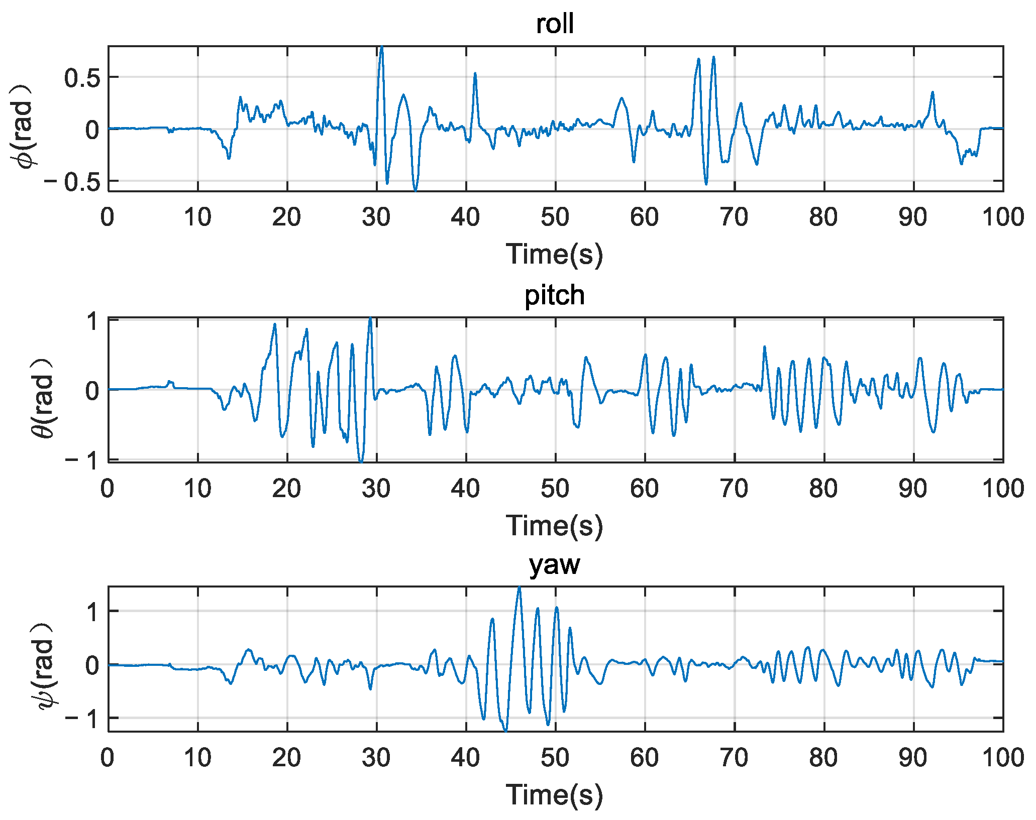 Micromachines 12 01373 g009