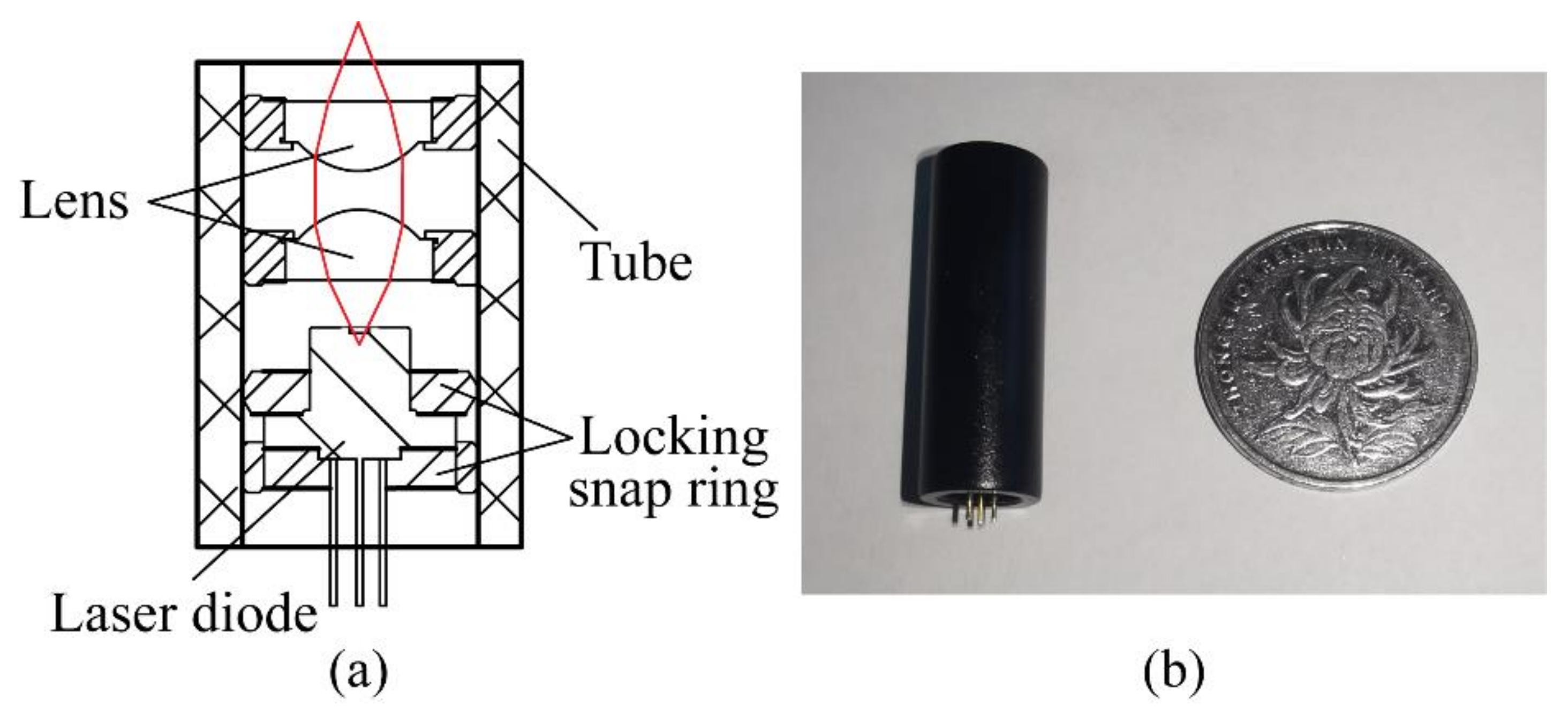 Micromachines 12 01375 g003
