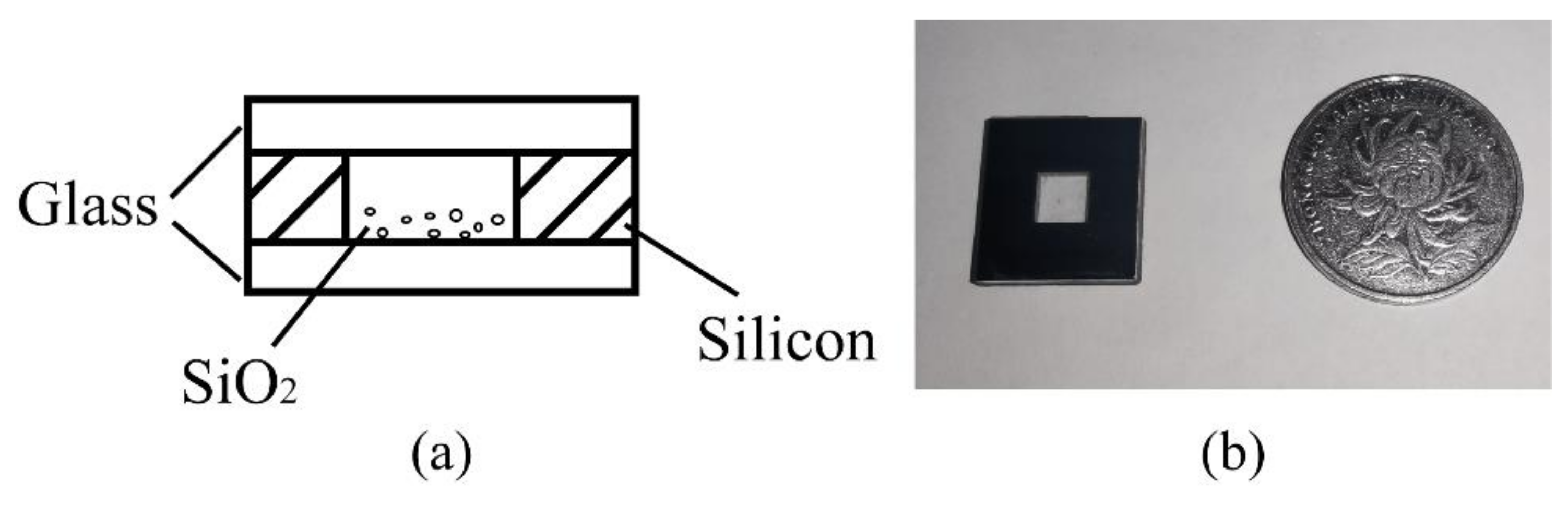Micromachines 12 01375 g004