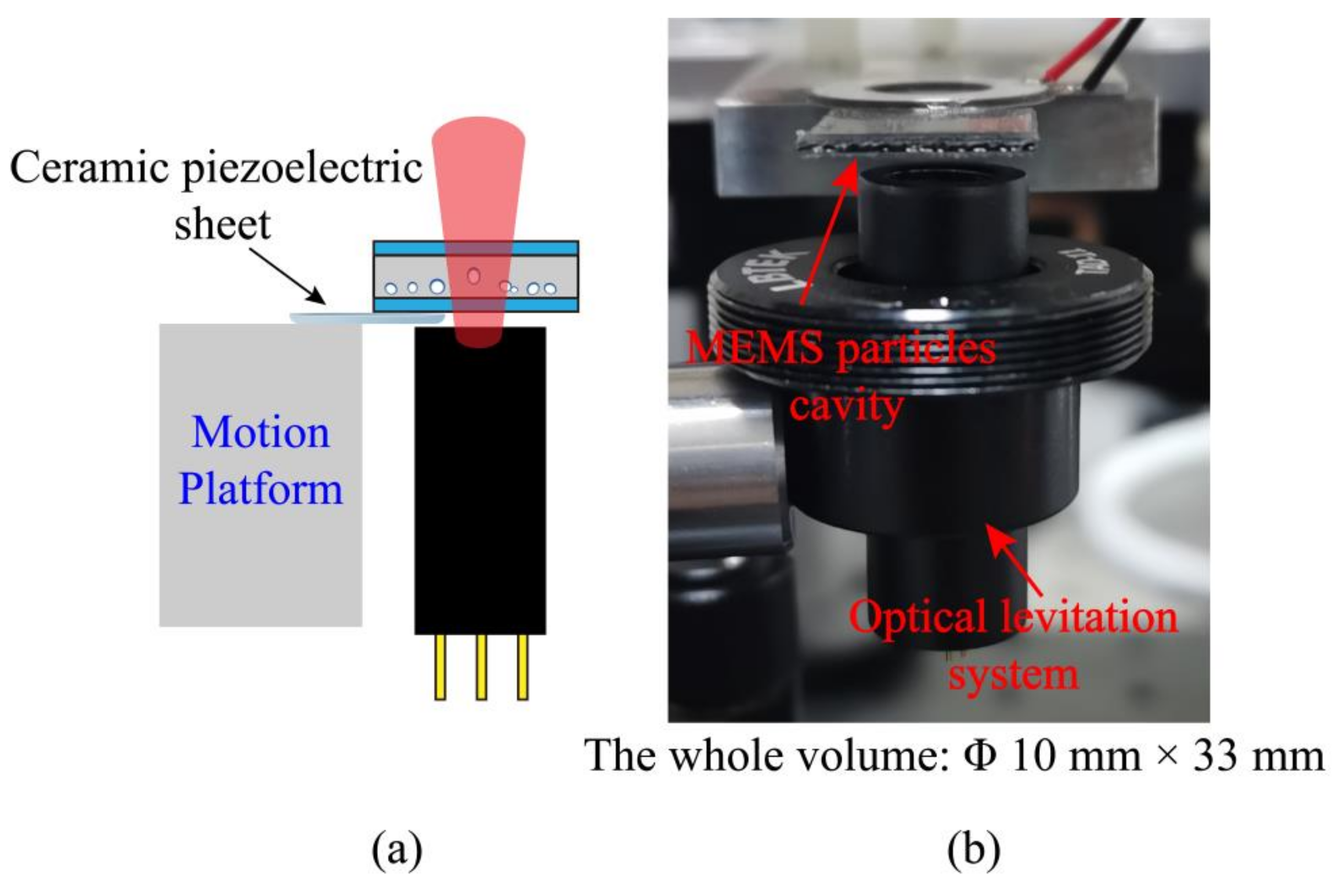Micromachines 12 01375 g005