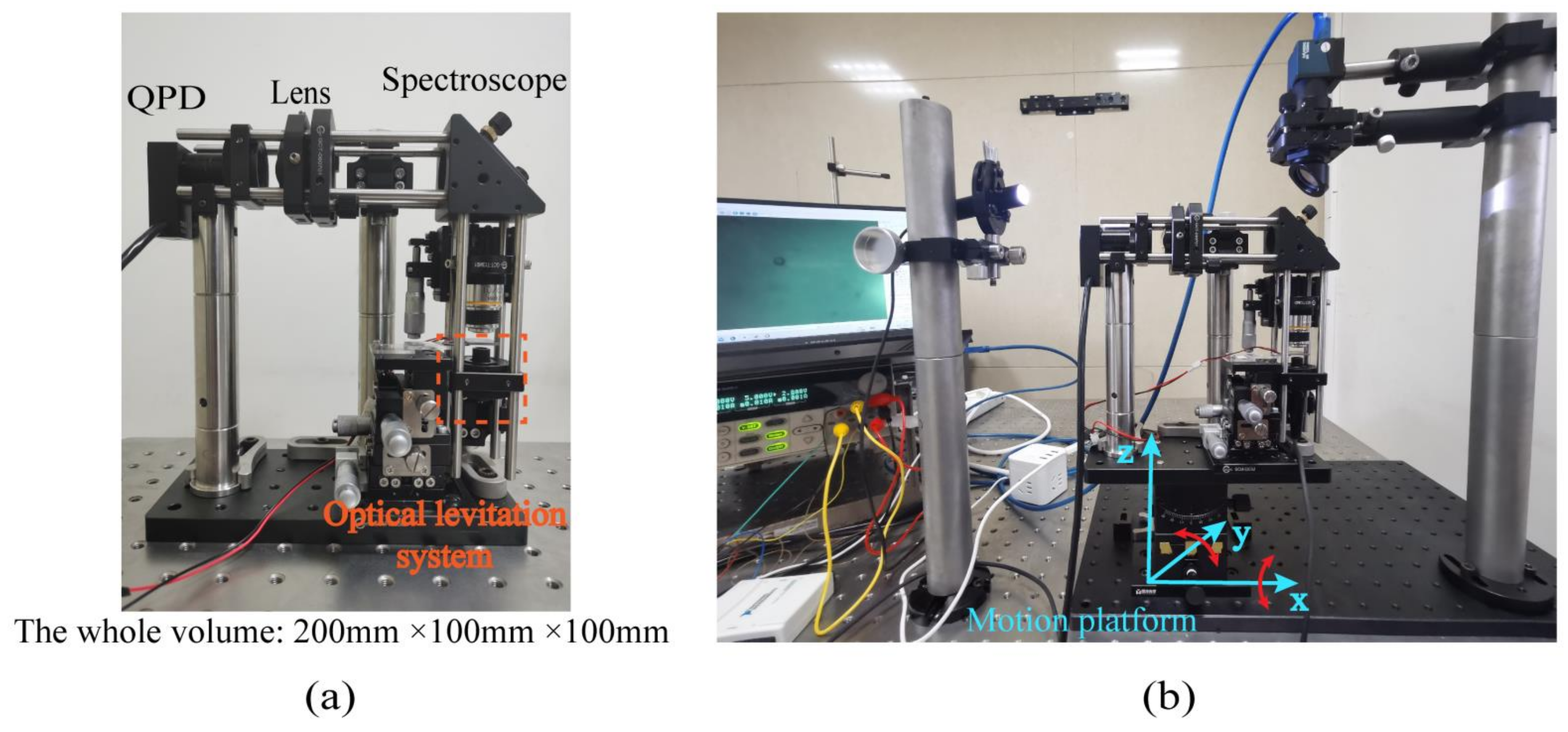 Micromachines 12 01375 g008