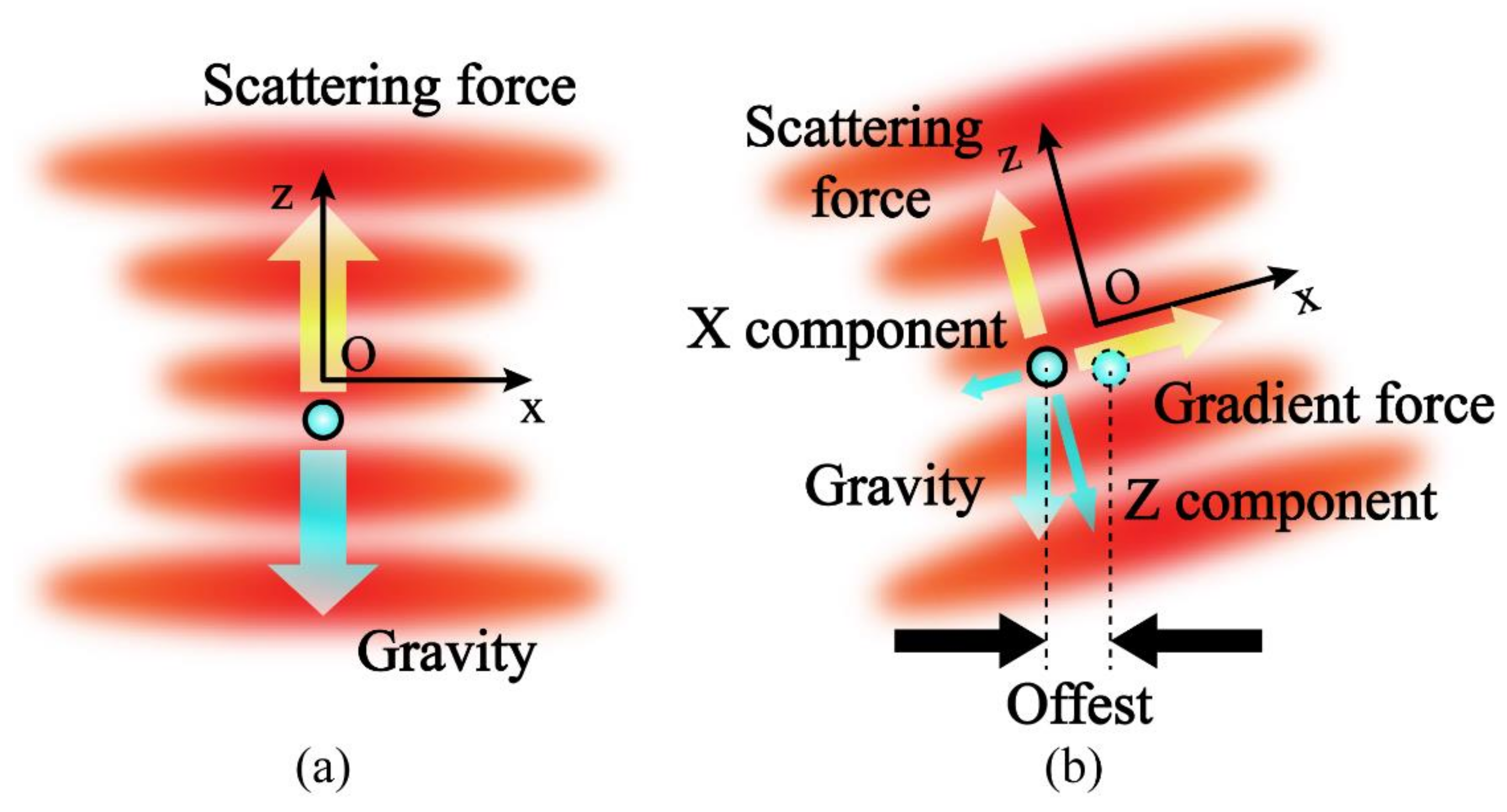 Micromachines 12 01375 g009