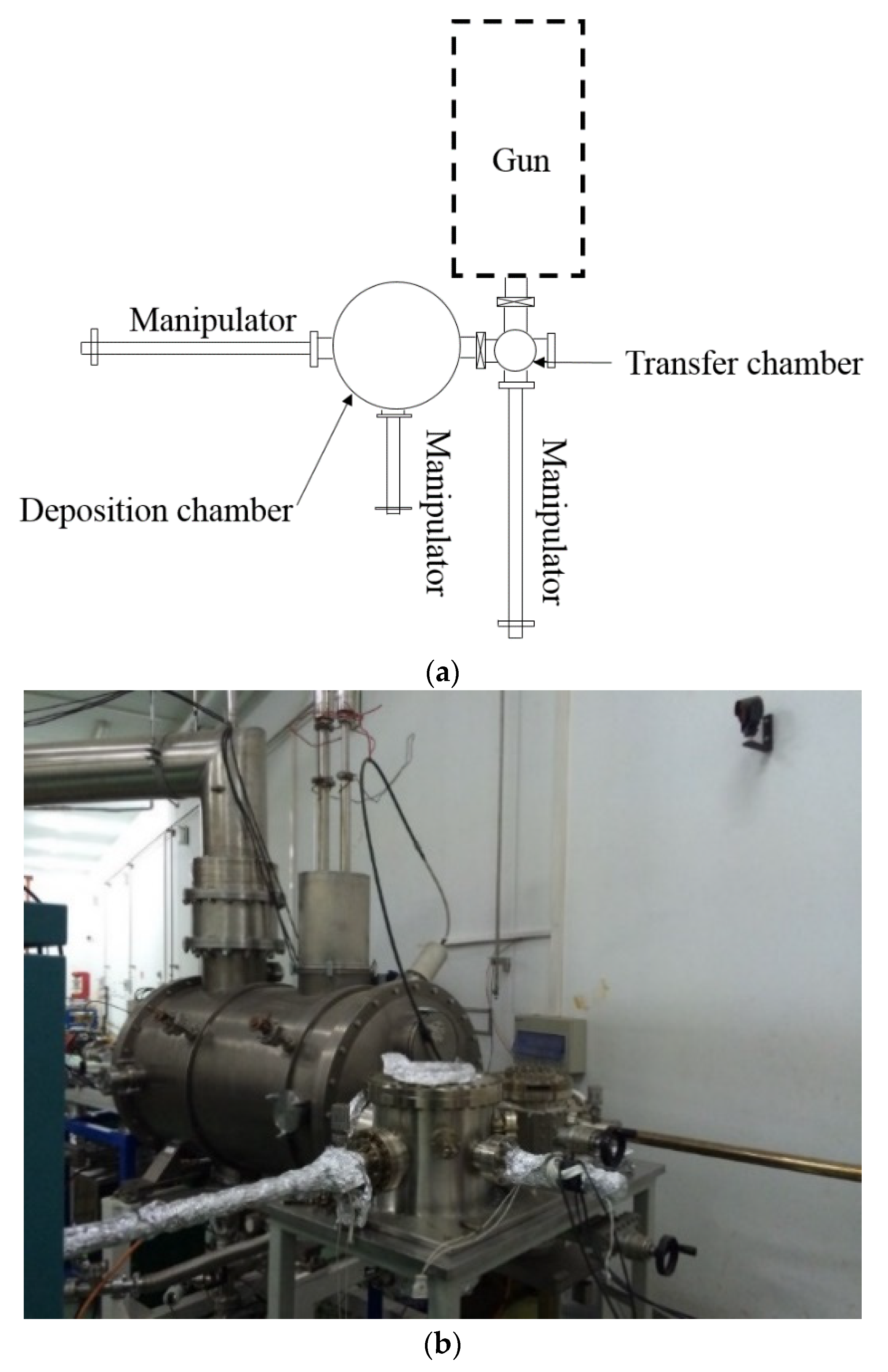 Micromachines 12 01376 g001