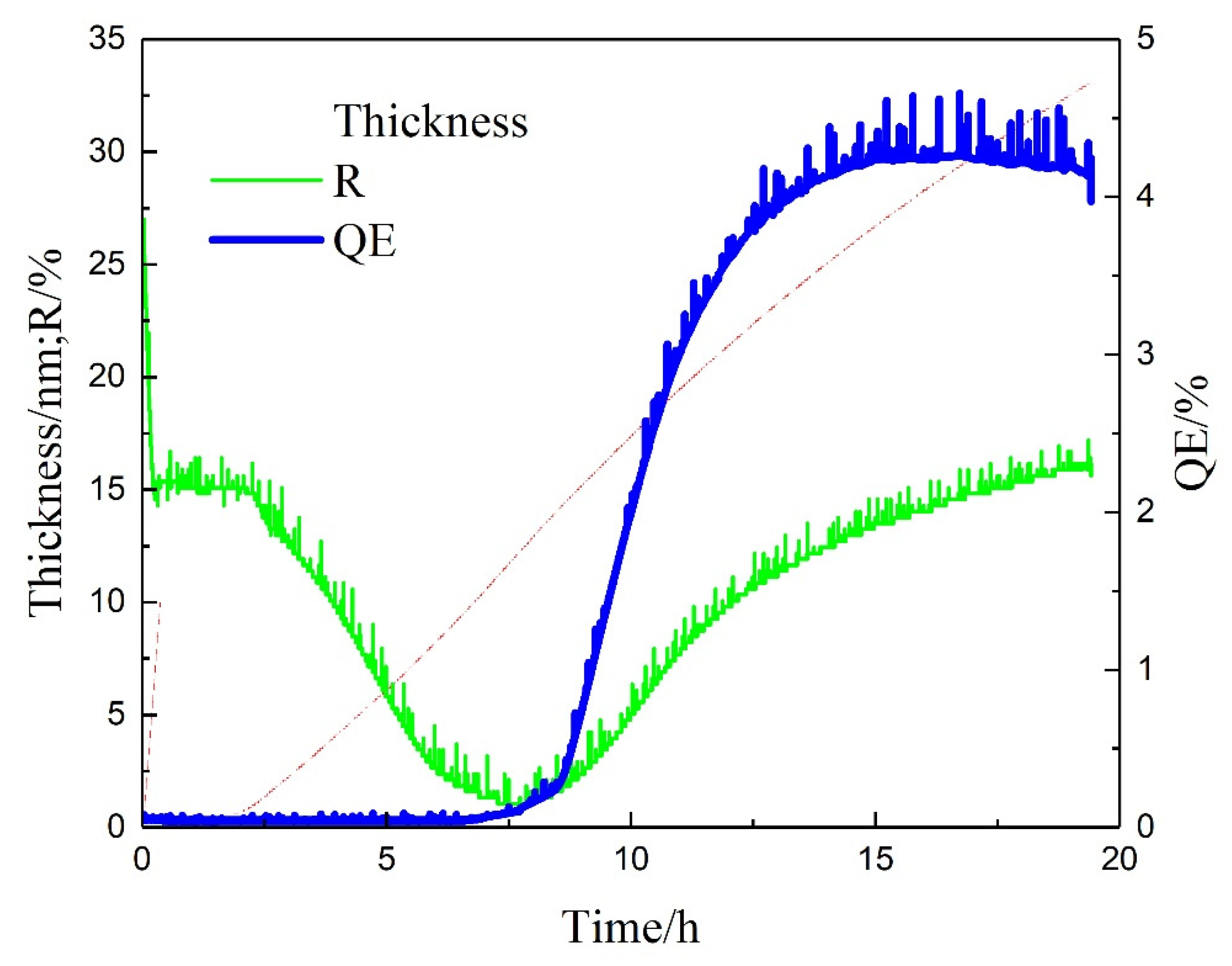 Micromachines 12 01376 g003