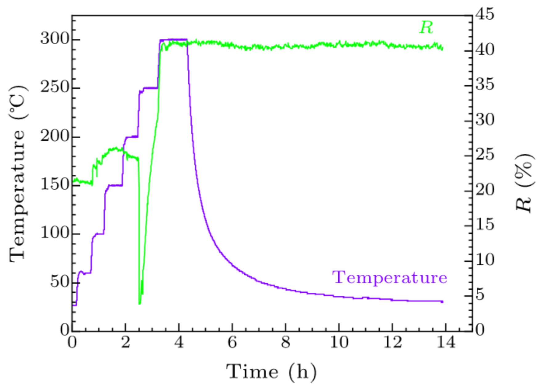 Micromachines 12 01376 g005