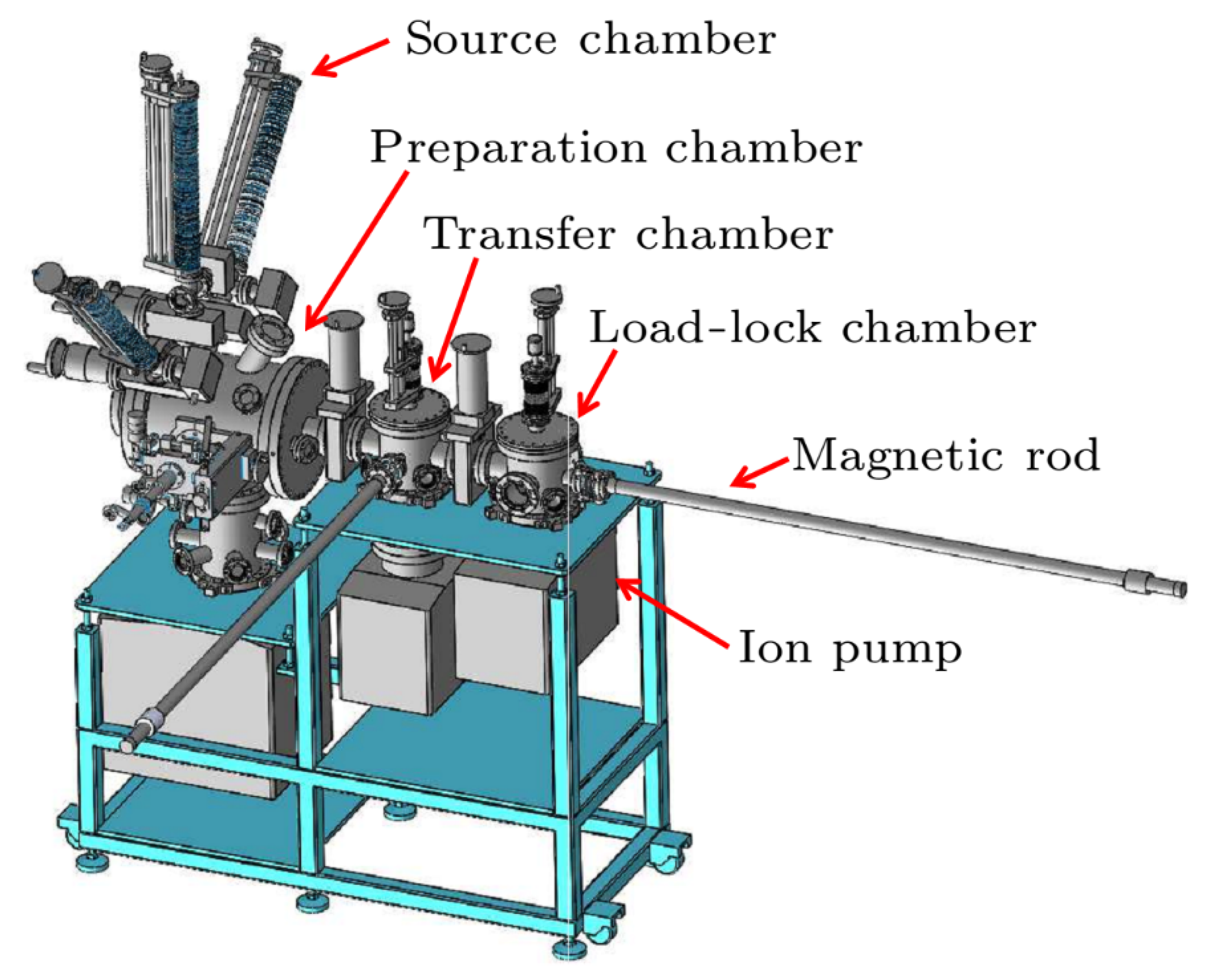 Micromachines 12 01376 g007