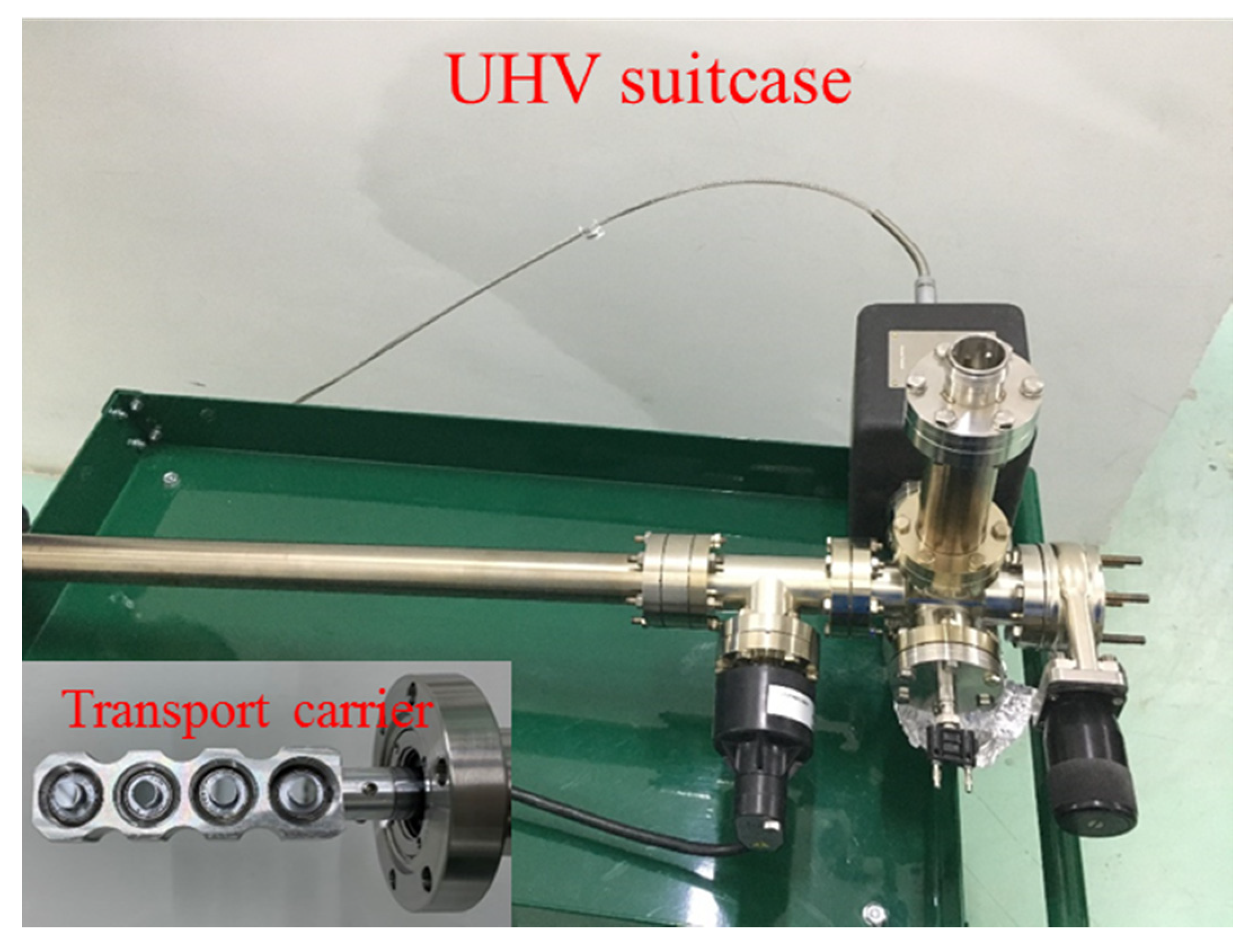 Micromachines 12 01376 g008